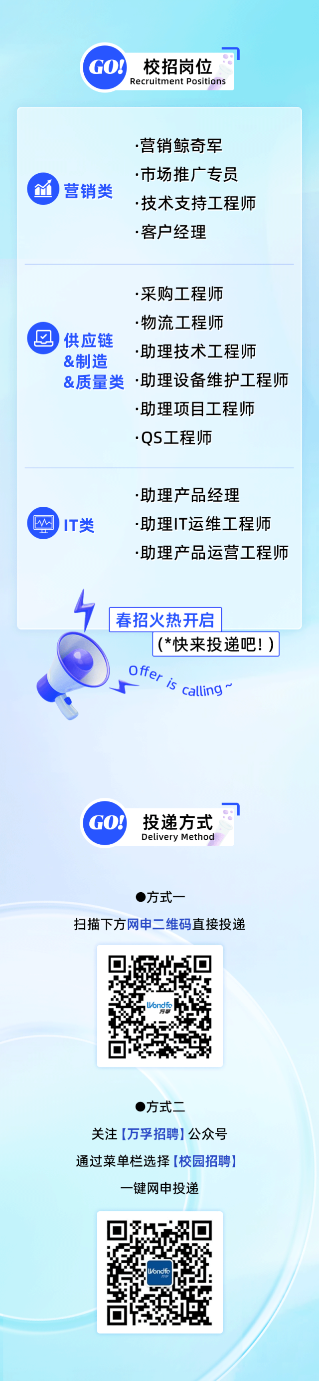 <p>.</p>
<p>GO!校招岗位</p>
<p>Recruitment Positions</p>

<table>
<tr><td colspan="4">营销鲸奇军.市场推广专员血 )营销类技术支持工程师.客户经理</td>
</tr>
<tr><td colspan="4">采购工程师.物流工程师目 )供应链助理技术工程师&制造&质量类 .助理设备维护工程师助理项目工程师.QS工程师</td>
</tr>
<tr><td colspan="4">.助理产品经理工 IT类 助理|T运维工程师.助理产品运营工程师1</td>
</tr>
<tr><td></td>
<td colspan="2"> 春招火热开启</td>
<td></td>
</tr>
<tr><td colspan="2"></td>
<td colspan="2">(*快来投递吧!)</td>
</tr>
<tr><td colspan="4">Off er一 is calling~ 、?1GO? 投递方式Delivery MethodC方式--扫描下方网申二维码直接投递</td>
</tr>
<tr><td></td>
<td colspan="2">☐ 回1 lVondfo</td>
<td></td>
</tr>
<tr><td colspan="4">C方式二关注[万孚招聘]公众号通过菜单栏选择[校园招聘]一键网申投递</td>
</tr>
<tr><td></td>
<td colspan="2">、LUondfo H</td>
<td></td>
</tr>
</table>
