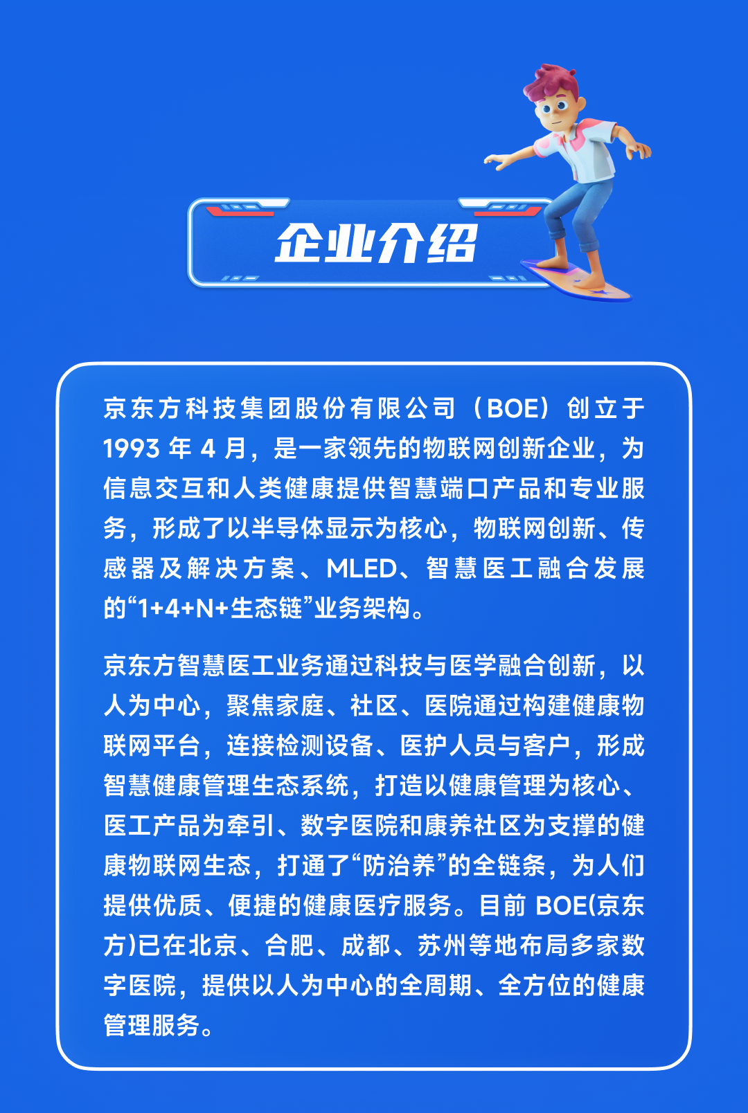 <p>企业介绍</p>
<p>京东方科技集团股份有限公司(BOE) 创立于<br/>1993年4月,是一家领先的物联网创新企业,为<br/>信息交互和人类健康提供智慧端口产品和专业服<br/>务,形成了以半导体显示为核心,物联网创新、传<br/>感器及解决方案、MLED、智慧医工融合发展<br/>的“1+4+N+生态链”业务架构。</p>
<p>京东方智慧医工业务通过科技与医学融合创新,以<br/>人为中心,聚焦家庭、社区、医院通过构建健康物<br/>联网平台,连接检测设备、医护人员与客户,形成<br/>智慧健康管理生态系统,打造以健康管理为核心、<br/>医工产品为牵引、数字医院和康养社区为支撑的健<br/>康物联网生态,打通了“防治养”的全链条,为人们<br/>提供优质、便捷的健康医疗服务。目前 BOE(京东<br/>方)已在北京、合肥、成都、苏州等地布局多家数<br/>字医院,提供以人为中心的全周期、全方位的健康<br/>管理服务。</p>