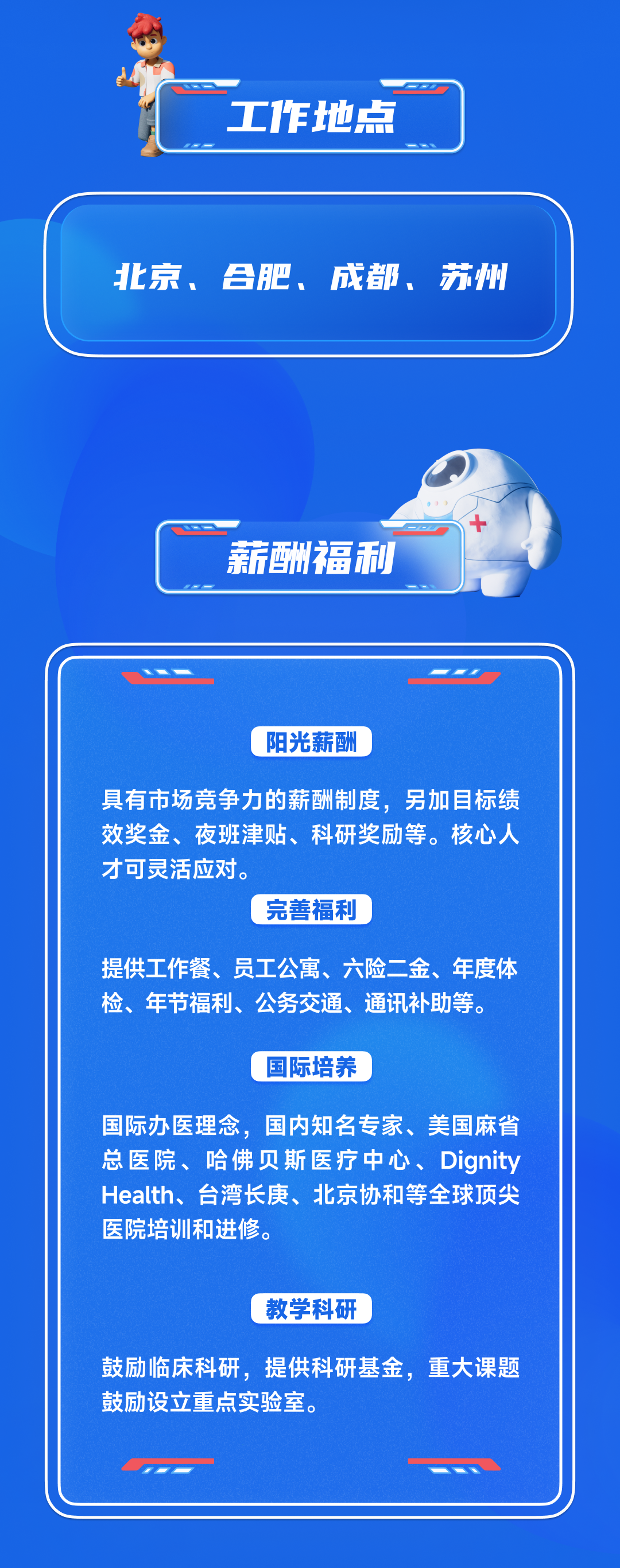 <p>工1作地点</p>
<p>北京、合肥、<br/>成都、苏州</p>
<p>薪酬福利</p>
<p>阳光薪酬</p>
<p>具有市场竞争力的薪酬制度,另加目标<br/>效奖金、夜班津贴、科研奖励等。核心人<br/>才可灵活应对。</p>
<p>完善福利</p>
<p>提供工作餐、员工公寓、六险二金、年度体<br/>检、年节福利、公务交通、通讯补助等。</p>
<p>国际培养</p>
<p>国际办医理念,国内知名专家、美国麻省<br/>总医院、哈佛贝斯医疗中心、Dignity<br/>Health、台湾长庚、北京协和等全球顶尖<br/>医院培训和进修。</p>
<p>教学科研</p>
<p>鼓励临床科研,提供科研基金,重大课题<br/>鼓励设立重点实验室。</p>