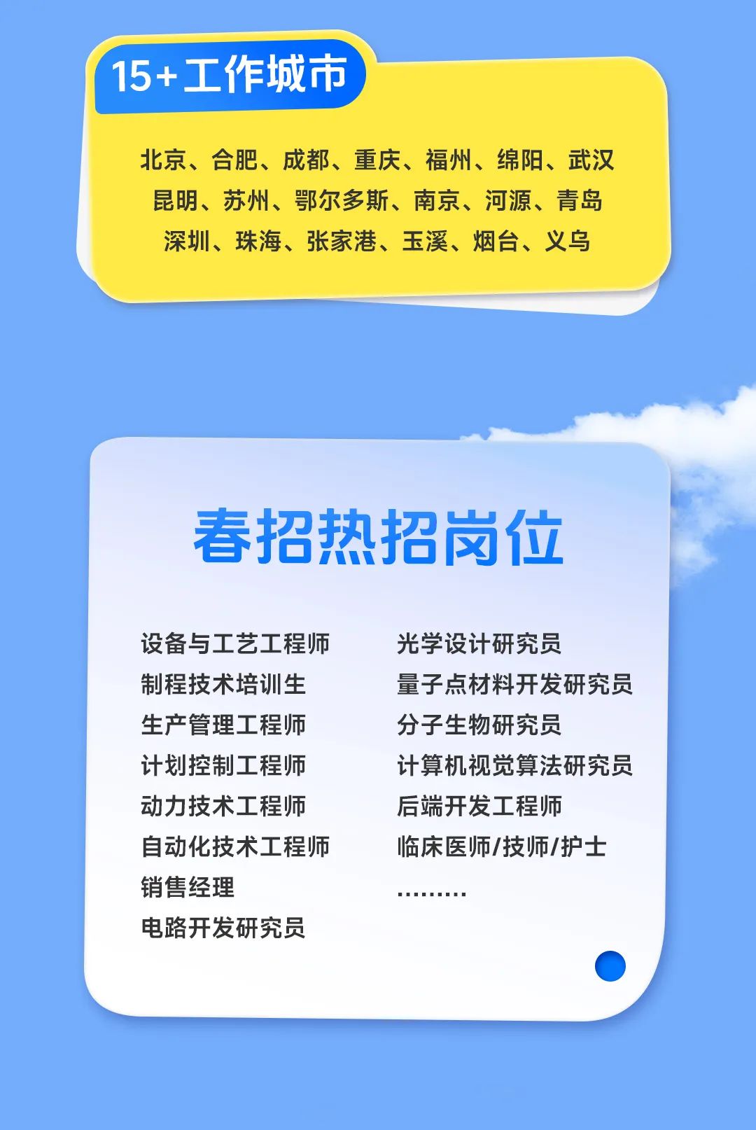 <p>15+工作城市</p>
<p>北京、合肥、成都、重庆、福州、绵阳、武汉<br/>昆明、苏州、鄂尔多斯、南京、河源、青岛<br/>深圳、珠海、张家港、玉溪、烟台、义乌</p>
<p>春招热招岗位</p>
<p>设备与工艺工程师<br/>制程技术培训生<br/>生产管理工程师<br/>计划控制工程师<br/>动力技术工程师<br/>自动化技术工程师<br/>销售经理</p>
<p>电路开发研究员</p>
<p>光学设计研究员</p>
<p>量子点材料开发研究员<br/>分子生物研究员</p>
<p>计算机视觉算法研究员<br/>后端开发工程师</p>
<p>临床医师/技师/护士</p>
