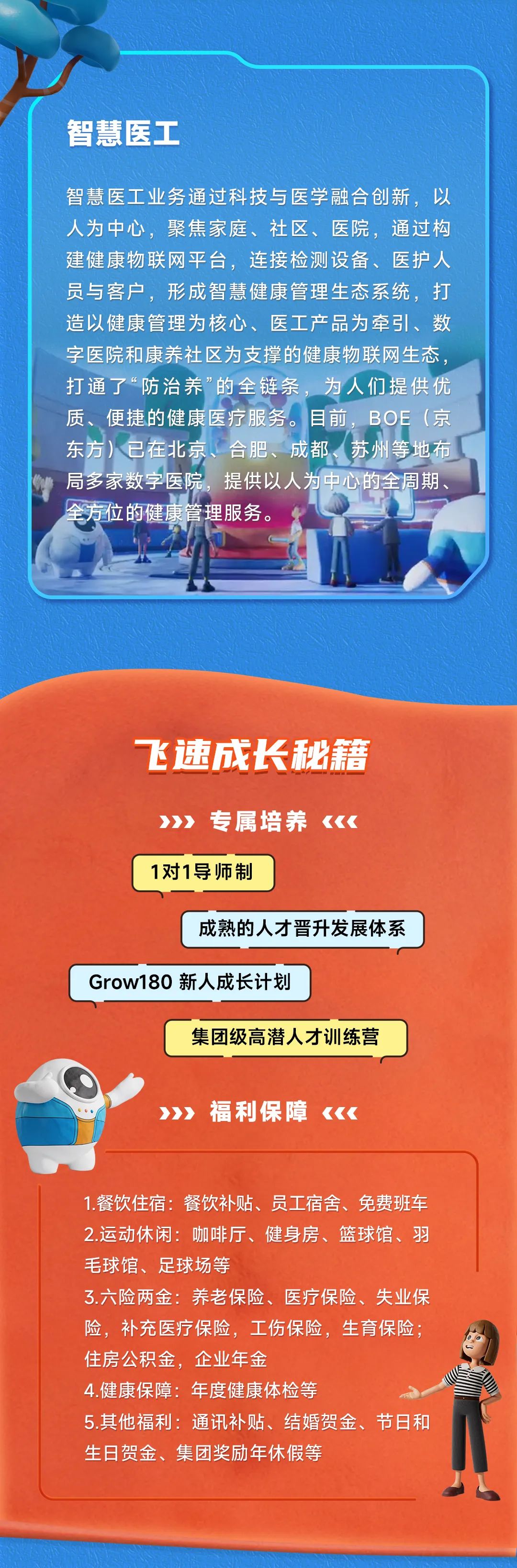 <p>智慧医工</p>
<p>智慧医工业务通过科技与医学融合创新，以<br/>人为中心，聚焦家庭、社区、医院，通过构<br/>建健康物联网平台，连接检测设备、医护人<br/>员与客户，形成智慧健康管理生态系统，打<br/>造以健康管理为核心、医工产品为牵引、数<br/>字医院和康养社区为支撑的健康物联网生态，<br/>打通了“防治养”的全链条，为人们提供优<br/>质、便捷的健康医疗服务。目前，BOE(京<br/>东方)已在北京、合肥、成都、苏州等地布<br/>局多家数字医院，提供以人为中心的全周期<br/>全方位的健康管理服务。</p>
<p>飞速成长秘籍<br/>>>》专属培养《《《<br/>1对1导师制</p>
<p>成熟的人才晋升发展体系</p>
<p>Grow180 新人成长计划</p>
<p>集团级高潜人才训练营</p>
<p>>>>福利保障《《</p>
<p>1.餐饮住宿:餐饮补贴、员工宿舍、免费班车<br/>2.运动休闲:咖啡厅、健身房、篮球馆、羽<br/>毛球馆、足球场等</p>
<p>3.六险两金:养老保险、医疗保险、失业保<br/>险，补充医疗保险，工伤保险，生育保险;<br/>住房公积金，企业年金</p>
<p>4.健康保障:年度健康体检等</p>
<p>5.其他福利:通讯补贴、结婚贺金、节日和<br/>生日贺金、集团奖励年休假等</p>
