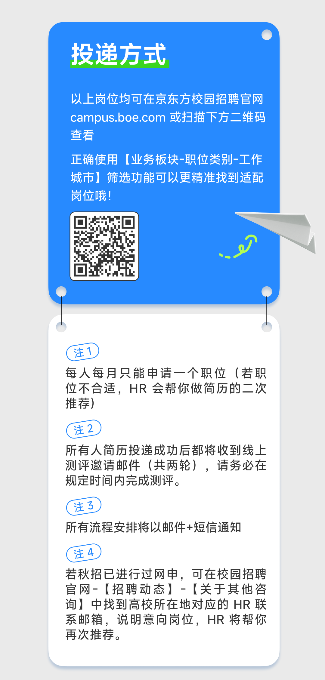 <p>投递方式</p>
<p>以上岗位均可在京东方校园招聘官网<br/>campus.boe.com 或扫描下方二维码<br/>查看</p>
<p>正确使用[业务板块-职位类别-工作<br/>城市]筛选功能可以更精准找到适配<br/>岗位哦!</p>
<p>注1</p>
<p>每人每月只能申请一个职位(若职<br/>位不合适，HR会帮你做简历的二次<br/>推荐)</p>
<p>注2</p>
<p>所有人简历投递成功后都将收到线上<br/>测评邀请邮件(共两轮)，请务必在<br/>规定时间内完成测评。</p>
<p>注3</p>
<p>所有流程安排将以邮件+短信通知<br/>注4</p>
<p>若秋招已进行过网申，可在校园招聘<br/>官网-[招聘动态]-[关于其他咨<br/>询]中找到高校所在地对应的HR联<br/>系邮箱，说明意向岗位，HR将帮你<br/>再次推荐。</p>
