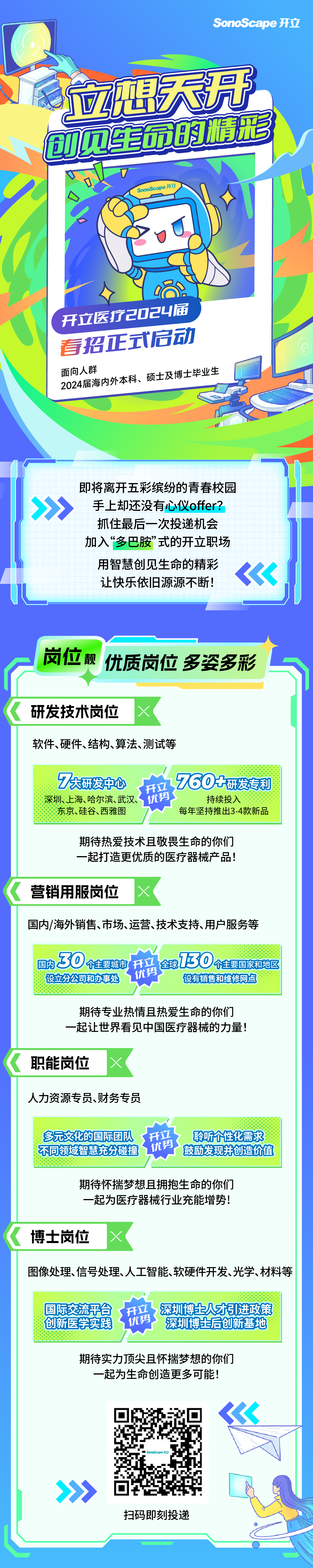<p>SonoScape 开立</p>
<p>想天牙<br/>W贝E命的精移</p>
<p>SonoScape 开I</p>
<p>开立医疗2024届<br/>春招正式启动<br/>面向人群</p>
<p>2024届海内外本科、硕士及博士毕业生</p>
<p>即将离开五彩缤纷的青春校园</p>
<p>手上却还没有心仪offer?<br/>抓住最后一次投递机会<br/>加入“多巴胺”式的开立职场<br/>用智慧创见生命的精彩<br/>让快乐依旧源源不断!</p>
<p>岗位<br/>靓<br/>优质岗位多姿多彩</p>
<p>研发技术岗位</p>
<p>软件、硬件、结构、算法、测试等</p>
<p>7大研发中心<br/>760+研发专利<br/>开立<br/>深圳、上海、哈尔滨、武汉、<br/>优势</p>
<p>持续投入</p>
<p>东京、硅谷、西雅图</p>
<p>每年坚持推出3-4款新品</p>
<p>期待热爱技术且敬畏生命的你们<br/>一起打造更优质的医疗器械产品!</p>
<p>营销用服岗位</p>
<p>国内/海外销售、市场、运营、技术支持、用户服务等</p>
<p>国内又0)个主要城市开立全球乙5(0个主要国家和地区<br/>设立分公司和办事处<br/>优势<br/>设有销售和维修网点</p>
<p>期待专业热情且热爱生命的你们<br/>一起让世界看见中国医疗器械的力量!</p>
<p>职能岗位</p>
<p>人力资源专员、财务专员</p>
<p>多元文化的国际团队</p>
<p>开立</p>
<p>聆听个性化需求</p>
<p>不同领域智慧充分碰撞</p>
<p>优势</p>
<p>鼓励发现并创造价值</p>
<p>期待怀揣梦想且拥抱生命的你们<br/>-起为医疗器械行业充能增势!</p>
<p>博士岗位</p>
<p>图像处理、信号处理、人工智能、软硬件开发、光学、材料等</p>
<p>国际交流平台<br/>创新医学实践</p>
<p>开立</p>
<p>深圳博士人才引引进政策<br/>优势</p>
<p>深圳博士后创新基地</p>
<p>期待实力顶尖且怀揣梦想的你们</p>
<p>一起为生命创造更多可能!</p>
<p>扫码即刻投递</p>
