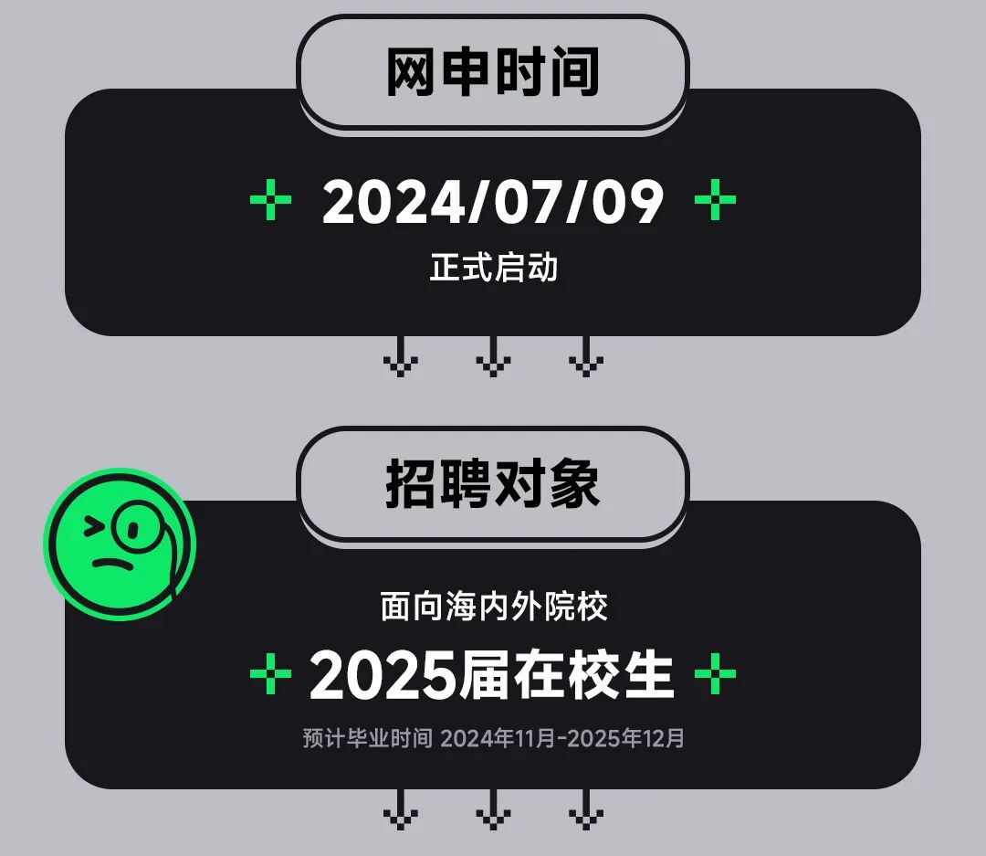 <p>网申时间</p>
<p>2024/07/09 +<br/>正式启动</p>
<p>招聘对象</p>
<p>面向海内外院校</p>
<p>2025届在校生+<br/>预计毕业时间2024年11月-2025年12月</p>
