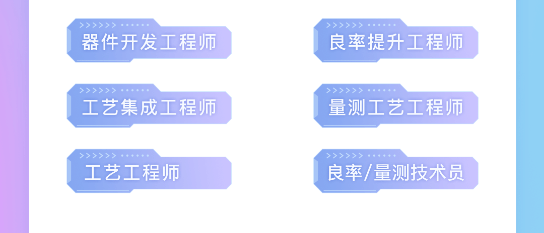 
<table>
<tr><td colspan="2">器件开发工程师</td>
<td>良率提升工程师</td>
</tr>
<tr><td>工艺集成工程师</td>
<td colspan="2">>>>>>> ......量测工艺工程师</td>
</tr>
<tr><td>>>>>>> ......工艺工程师</td>
<td colspan="2">>>>>>> ......良率/量测技术员</td>
</tr>
</table>
