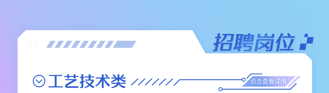 招有聘岗位旧四工艺技术类一一一集