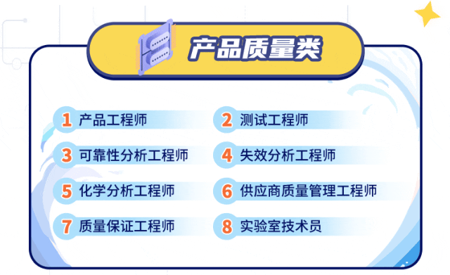 <p>产品质量类</p>
<p>1<br/>产品工程师</p>
<p>3<br/>可靠性分析工程师<br/>5<br/>化学分析工程师<br/>7质量保证工程师</p>
<p>2测试工程师</p>
<p>失效分析工程师</p>
<p>6 供应商质量管理工程师<br/>8<br/>实验室技术员</p>
