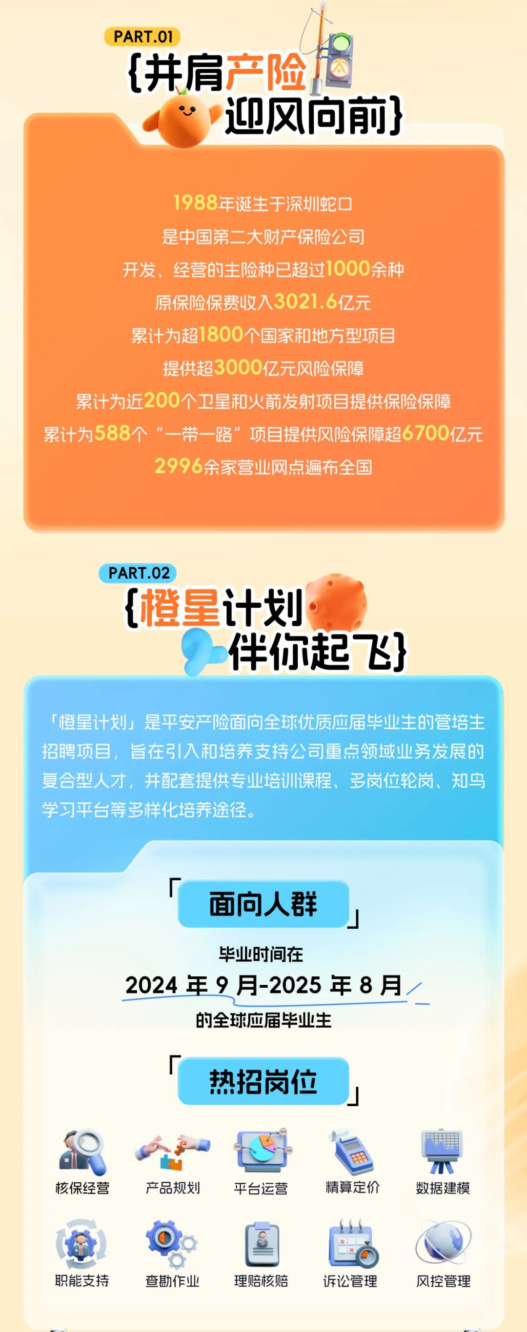 <p>PART.O1</p>
<p>{并肩产险</p>
<p>迎风向前}</p>
<p>1988年诞生于深圳蛇↵</p>
<p>是中国第二大财产保险公司</p>
<p>开发、经营的主险种已超过1000余种</p>
<p>原保险保费收入3021.6亿元</p>
<p>累计为超1800个国家和地方型项目</p>
<p>提供超3000亿元风险保障</p>
<p>累计为近200个卫星和火箭发射项目提供保险保障<br/>累计为588个“一带一路”项目提供风险保障超6700亿元</p>
<p>2996余家营业网点遍布全国</p>
<p>PART.O2</p>
<p>{橙星计划</p>
<p>伴你起飞}</p>
<p>「橙星计划」是平安产险面向全球优质应届毕业生的管培生<br/>招聘项目，旨在引入和培养支持公司重点领域业务发展的<br/>复合型人才，并配套提供专业培训课程、多岗位轮岗、知鸟<br/>学习平台等多样化培养途径。</p>
<p>面向人群</p>
<p>毕业时间在</p>
<p>2024年9月-2025年8月</p>
<p>的全球应届毕业生</p>
<p>热招岗位</p>
<p>核保经营</p>
<p>产品规划</p>
<p>平台运营</p>
<p>精算定价</p>
<p>T<br/>数据建模</p>
<p>职能支持</p>
<p>查勘作业</p>
<p>理赔核赔</p>
<p>诉讼管理</p>
<p>风控管理</p>
