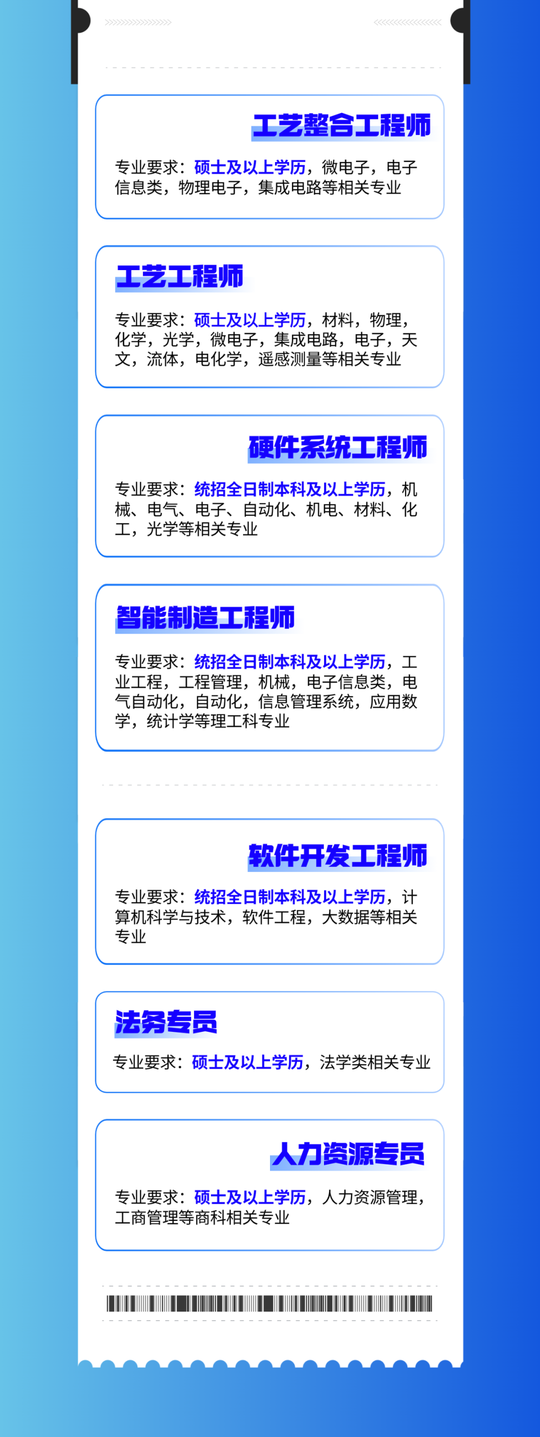 <p>工艺整合工程师</p>
<p>专业要求:硕士及以上学历，微电子，电子<br/>信息类，物理电子，集成电路等相关专业</p>
<p>工艺工程师</p>
<p>专业要求:硕士及以上学历，材料，物理，<br/>化学，光学，微电子，集成电路，电子，天<br/>文，流体，电化学，遥感测量等相关专业</p>
<p>硬件系统工程师</p>
<p>专业要求:统招全日制本科及以上学历，机<br/>械、电气、电子、自动化、机电、材料、化<br/>工，光学等相关专业</p>
<p>智能制造工程师</p>
<p>专业要求:统招全日制本科及以上学历，工<br/>业工程，工程管理，机械，电子信息类，电<br/>气自动化，自动化，信息管理系统，应用数<br/>学，统计学等理工科专业</p>
<p>软件开发工程师</p>
<p>专业要求:统招全日制本科及以上学历，计<br/>算机科学与技术，软件工程，大数据等相关<br/>专业</p>
<p>法务专员</p>
<p>专业要求:硕士及以上学历，法学类相关专业</p>
<p>人力资源专员</p>
<p>专业要求:硕士及以上学历，人力资源管理，<br/>工商管理等商科相关专业</p>
