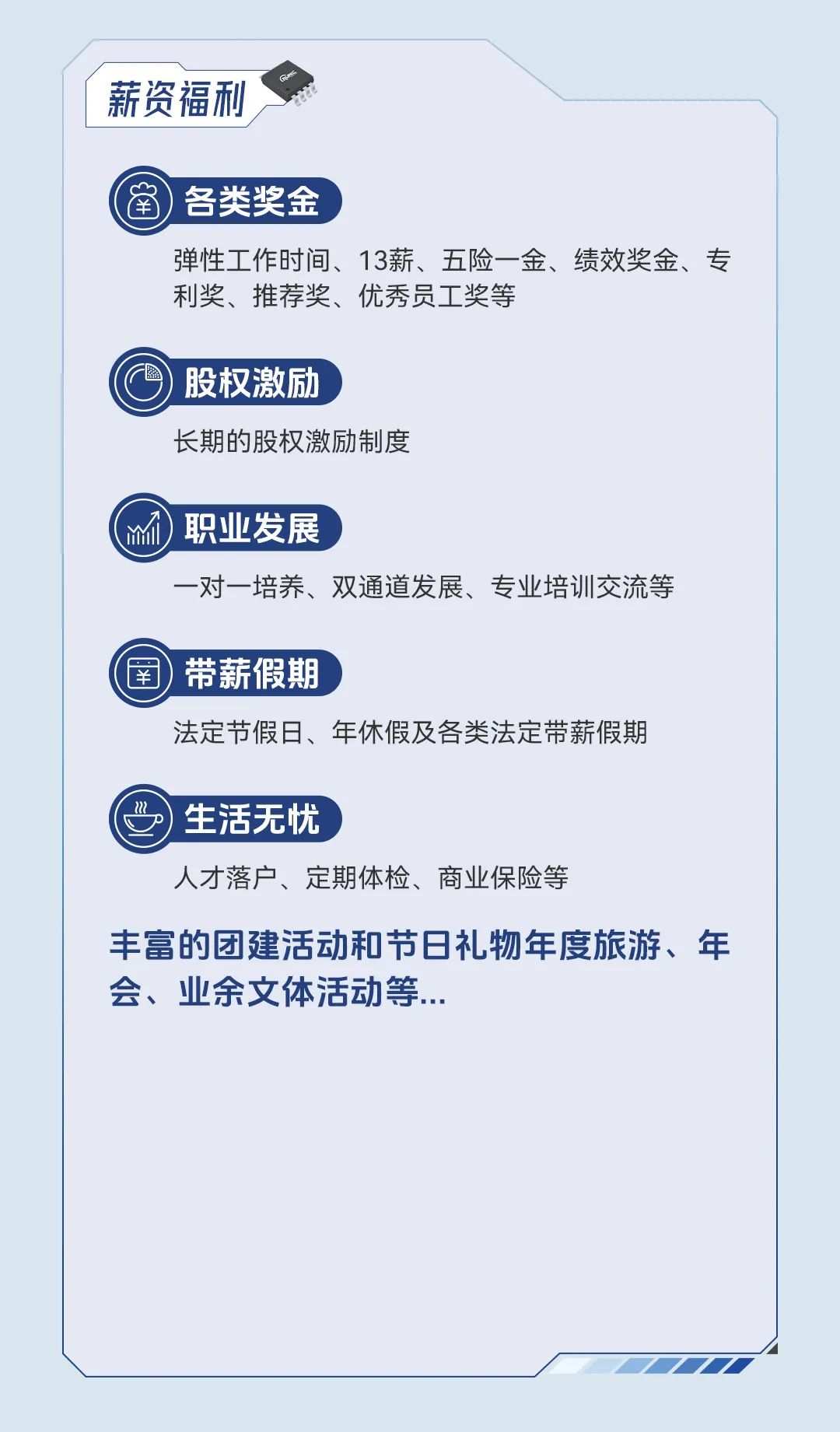 <p>[薪资福利</p>
<p>¥)()各类奖金</p>
<p>弹性工作时间、13薪、五险一金、绩效奖金、专</p>
<p>利奖、推荐奖、优秀员工奖等</p>
<p>)股权激励</p>
<p>长期的股权激励制度</p>
<p>mi职业发展</p>
<p>一对一培养、双通道发展、专业培训交流等</p>
<p>¥)带薪假期</p>
<p>法定节假日、年休假及各类法定带薪假期</p>
<p>mF")生活无忧</p>
<p>人才落户、定期体检、商业保险等</p>
<p>丰富的团建活动和节日礼物年度旅游、年</p>
<p>会、业余文体活动等...</p>
