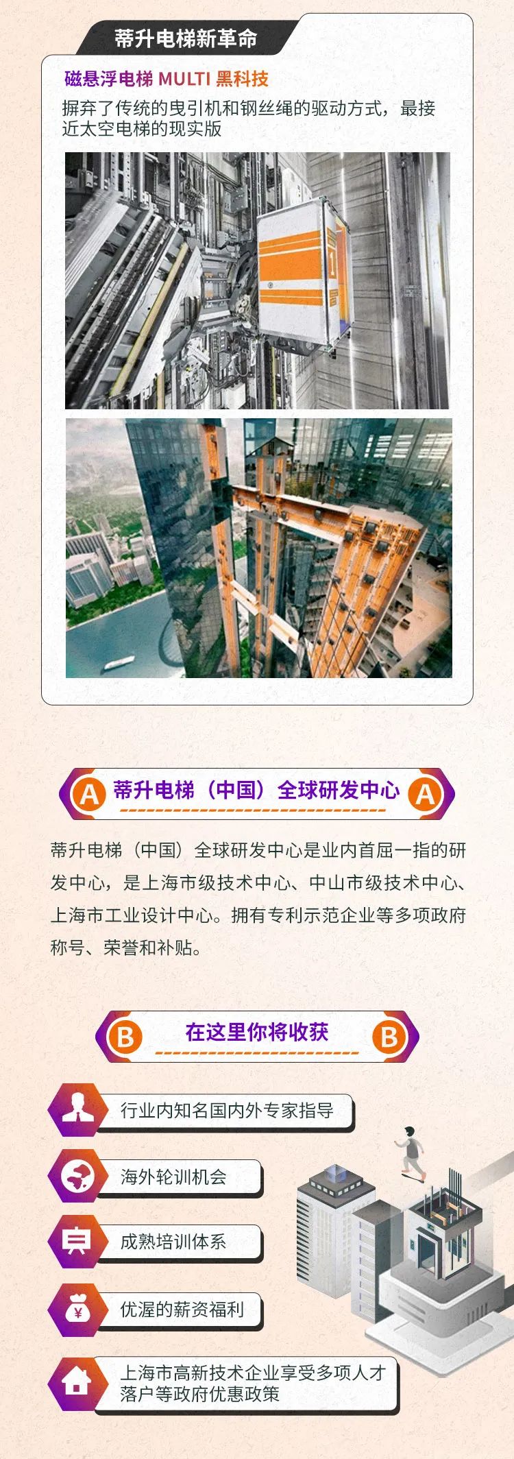 <p>蒂升电梯新革命</p>
<p>磁悬浮电梯MULTI黑科技</p>
<p>摒弃了传统的曳引机和钢丝绳的驱动方式,最接</p>
<p>近太空电梯的现实版</p>
<p>A蒂升电梯(中国)全球研发中心(A</p>
<p>蒂升电梯(中国)全球研发中心是业内首屈一指的研</p>
<p>发中心,是上海市级技术中心、中山市级技术中心、</p>
<p>. 上海市工业设计中心。拥有专利示范企业等多项政府</p>
<p>称号、荣誉和补贴。</p>
<p>B在这里你将收获 </p>
<p>行业内知名国内外专家指导</p>
<p>) .海外轮训机会</p>
<p>身成熟培训体系</p>
<p>¥优渥的薪资福利</p>
<p>. 上海市高新技术企业享受多项人才</p>
<p>1丁落户等政府优惠政策</p>
