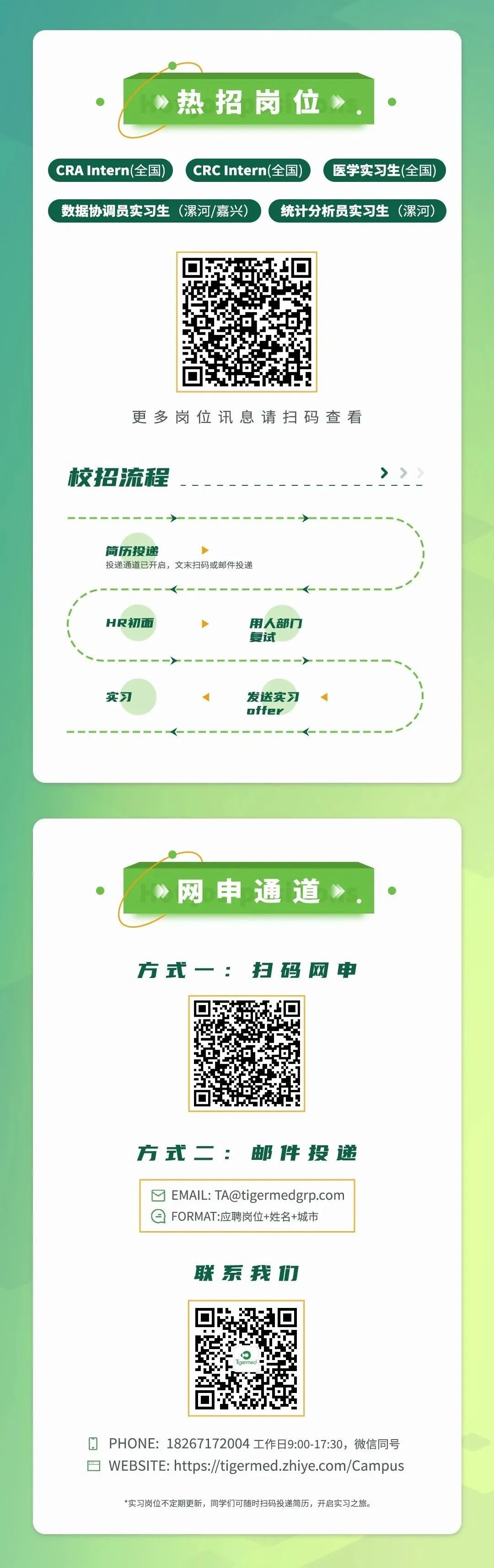 <p>热招岗位</p>
<p>CRAIntern(全国)</p>
<p>CRCIntern(全国)</p>
<p>医学实习生(全国)</p>
<p>数据协调员实习生(漯河/嘉兴)</p>
<p>统计分析员实习生(漯河)</p>
<p>更多岗位讯息请扫码查看</p>
<p>校招流程</p>
<p>简历投递</p>
<p>投递通道已开启，文末扫码或邮件投递</p>
<p>HR初面</p>
<p>用人部门<br/>复试</p>
<p>实习</p>
<p>发送实习<br/>offer</p>
<p>网申通道</p>
<p>方式<br/>一:扫码网申</p>
<p>方式二:邮件投递</p>
<p>EMAlL:TA@tigermedgrp.com<br/>FORMAT:应聘岗位+姓名+城市</p>
<p>联系我1们</p>
<p>PH0NE:18267172004工作日9:00-17:30，微信同号<br/>WEBSlTE:https://tigermed.zhiye.com/Campus</p>
<p>*实习岗位不定期更新，同学们可随时扫码投递简历，开启实习之旅。</p>
