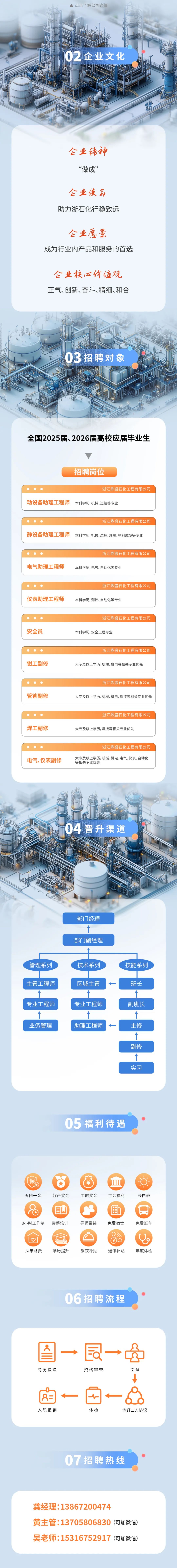 <p>点击了解公司详情</p>
<p>02企业文化</p>
<p>企业转神</p>
<p>“做成”</p>
<p>企业使气<br/>助力浙石化行稳致远</p>
<p>企业愿景</p>
<p>成为行业内产品和服务的首选</p>
<p>企业核心价值观<br/>正气、创新、奋斗、精细、和合</p>
<p>03招聘对象</p>
<p>全国2025届、2026届高校应届毕业生</p>
<p>动设备助理工程师</p>
<p>招聘岗位</p>
<p>浙江鼎盛石化工程有限公司</p>
<p>本科学历,机械、过控等专业</p>
<p>静设备助理工程师</p>
<p>浙江鼎盛石化工程有限公司</p>
<p>本科学历,机械、过控、焊接、材料成型等专业</p>
<p>电气助理工程师</p>
<p>浙江鼎盛石化工程有限公司</p>
<p>本科学历,电气、自动化等专业</p>
<p>仪表助理工程师</p>
<p>浙江鼎盛石化工程有限公司</p>
<p>本科学历,测控、自动化等专业</p>
<p>安全员</p>
<p>浙江鼎盛石化工程有限公司</p>
<p>本科学历,安全工程专业</p>
<p>钳工副修</p>
<p>浙江鼎盛石化工程有限公司</p>
<p>大专及以上学历,机械、机电等相关专业优先</p>
<p>管铆副修</p>
<p>浙江鼎盛石化工程有限公司</p>
<p>大专及以上学历,机械、机电、焊接等相关专业优先</p>
<p>焊工副修</p>
<p>浙江鼎盛石化工程有限公司</p>
<p>大专及以上学历,焊接等相关专业优先</p>
<p>电气、仪表副修</p>
<p>浙江鼎盛石化工程有限公司</p>
<p>大专及以上学历,机械、机电、电气、仪表、自动化<br/>等相关专业优先</p>
<p>04晋升渠道</p>
<p>部门经理</p>
<p>部门副经理</p>
<p>管理系列<br/>主管工程师<br/>专业工程师<br/>业务管理</p>
<p>技术系列<br/>区域主管<br/>专业工程师<br/>助理工程师</p>
<p>技能系列</p>
<p>班长</p>
<p>副班长</p>
<p>主修</p>
<p>副修</p>
<p>实习</p>
<p>05福利待遇</p>
<p>保<br/>￥</p>
<p>五险一金</p>
<p>8小时工作制</p>
<p>超产奖金</p>
<p>目</p>
<p>带薪培训</p>
<p>￥<br/>工时奖金</p>
<p>导师带徒</p>
<p>工会福利</p>
<p>h</p>
<p>免费宿舍</p>
<p>长白班</p>
<p>免费班车</p>
<p>探亲路费</p>
<p>学历提升</p>
<p>餐饮补贴</p>
<p>￥</p>
<p>通讯补贴</p>
<p>年度体检</p>
<p>06招聘流程</p>
<p>简历投递</p>
<p>a一</p>
<p>资格审查</p>
<p>面试</p>
<p>入职报到</p>
<p>体检</p>
<p>签订三方协议</p>
<p>07<br/>招聘热线</p>
<p>龚经理:13867200474</p>
<p>黄主管:13705806830(可加微信<br/>吴老师:15316752917(可加微信)</p>
