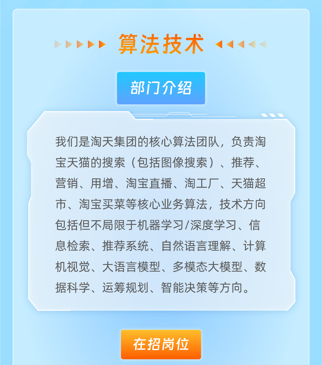 <p>算法技术<br/>部门介绍</p>
<p>我们是淘天集团的核心算法团队，负责淘<br/>宝天猫的搜索(包括图像搜索)、推荐、<br/>营销、用增、淘宝直播、淘工厂、天猫超<br/>市、淘宝买菜等核心业务算法，技术方向<br/>包括但不局限于机器学习/深度学习、信<br/>息检索、推荐系统、自然语言理解、计算<br/>机视觉、大语言模型、多模态大模型、数<br/>据科学、运筹规划、智能决策等方向。</p>
<p>在招岗位</p>

