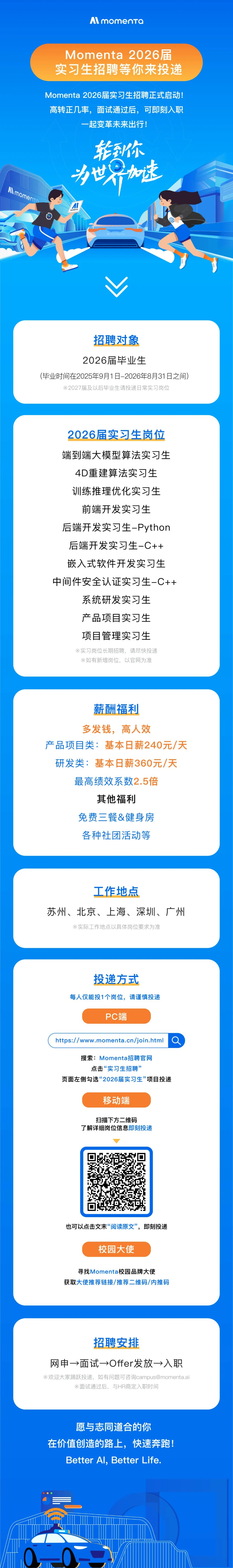 <p> momenta</p>
<p>Momenta2026届<br/>实习生招聘等你来投递</p>
<p>Momenta2026届实习生招聘正式启动!<br/>高转正几率，面试通过后，可即刻入职</p>
<p>一起变革未来出行!</p>
<p>MmomenTg</p>
<p>轮到你<br/>为<br/>世界加速</p>
<p>招聘对象</p>
<p>2026届毕业生</p>
<p>(毕业时间在2025年9月1日-2026年8月31日之间)</p>
<p>※2027届及以后毕业生请投递日常实习岗位</p>
<p>2026届实习生岗位<br/>端到端大模型算法实习生</p>
<p>4D重建算法实习生<br/>训练推理优化实习生<br/>前端开发实习生</p>
<p>后端开发实习生-Python<br/>后端开发实习生-C++<br/>嵌入式软件开发实习生<br/>中间件安全认证实习生-C++</p>
<p>系统研发实习生<br/>产品项目实习生<br/>项目管理实习生<br/>※实习岗位长期招聘，请尽快投递</p>
<p>必如有新增岗位，以官网为准</p>
<p>薪酬福利</p>
<p>多发钱，高人效</p>
<p>产品项目类:基本日薪240元/天<br/>研发类:基本日薪360元/天<br/>最高绩效系数2.5倍</p>
<p>其他福利</p>
<p>免费三餐&健身房</p>
<p>各种社团活动等</p>
<p>工作地点</p>
<p>苏州、北京、上海、深圳、广州</p>
<p>必实际工作地点以具体岗位要求为准</p>
<p>投递方式</p>
<p>每人仅能投1个岗位，请谨慎投递</p>
<p>PC端</p>
<p>https://www.momenta.cn/join.html</p>
<p>搜索:Momenta招聘官网</p>
<p>点击“实习生招聘”</p>
<p>页面左侧勾选“2026届实习生”项目投递</p>
<p>移动端</p>
<p>扫描下方二维码</p>
<p>了解详细岗位信息即刻投递</p>
<p>也可以点击文末“阅读原文”，即刻投递</p>
<p>校园大使</p>
<p>寻找Momenta校园品牌大使</p>
<p>获取大使推荐链接/推荐二维码/内推码</p>
<p>招聘安排</p>
<p>网申→面试→Offer发放→>入职<br/>※欢迎大家踊跃投递，如有问题可咨询campus@momenta.ai</p>
<p>※面试通过后，与HR商定入职时间</p>
<p>愿与志同道合的你</p>
<p>在价值创造的路上，快速奔跑!</p>
<p>Better Al, Better Life.</p>
