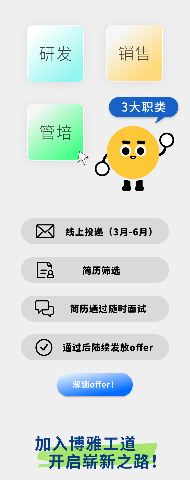 <p>研发销售</p>
<p>解锁offer!</p>
<p>加入博雅工道</p>
<p>开启崭新之路!</p>

<table>
<tr><td>管培</td>
<td>3大职类66</td>
</tr>
<tr><td colspan="2">sdJ</td>
</tr>
<tr><td colspan="2">线上投递(3月-6月)</td>
</tr>
<tr><td colspan="2"></td>
</tr>
<tr><td colspan="2">E8 简历筛选</td>
</tr>
<tr><td colspan="2"></td>
</tr>
<tr><td colspan="2">2 简历通过随时面试</td>
</tr>
<tr><td colspan="2"></td>
</tr>
<tr><td colspan="2">O 通过后陆续发放offer</td>
</tr>
</table>
