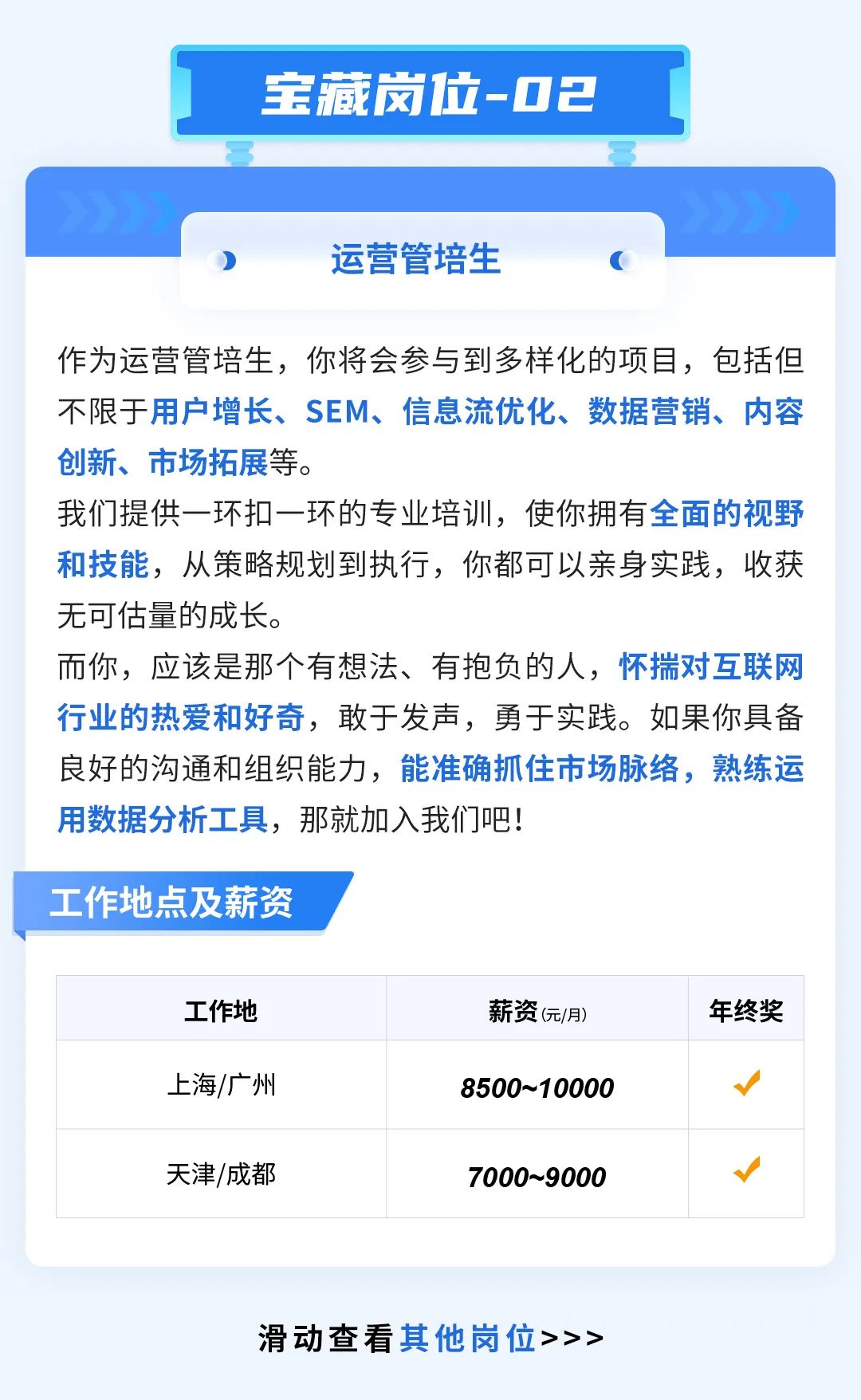 <p>宝藏岗位-02</p>
<p>运营管培生</p>
<p>作为运营管培生，你将会参与到多样化的项目，包括但<br/>不限于用户增长、SEM、信息流优化、数据营销、内容<br/>创新、市场拓展等。</p>
<p>我们提供一环扣一环的专业培训，使你拥有全面的视野<br/>和技能，从策略规划到执行，你都可以亲身实践，收获<br/>无可估量的成长。</p>
<p>而你，应该是那个有想法、有抱负的人，怀揣对互联网<br/>行业的热爱和好奇，敢于发声，勇于实践。如果你具备<br/>良好的沟通和组织能力，能准确抓住市场脉络，熟练运<br/>用数据分析工具，那就加入我们吧!</p>
<p>工作地点及薪资</p>
<p>工作地<br/>上海/广州<br/>天津/成都</p>
<p>薪资(元/月)<br/>8500~10000<br/>7000~9000</p>
<p>年终奖</p>
<p>滑动查看其他岗位>>></p>
