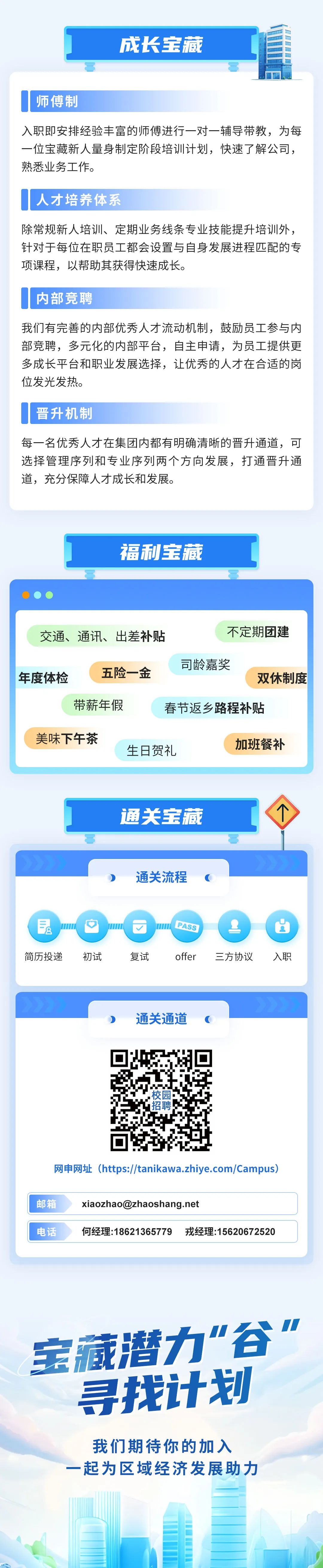 <p>成长宝藏</p>
<p>师傅制</p>
<p>入职即安排经验丰富的师傅进行一对一辅导带教，为每<br/>一位宝藏新人量身制定阶段培训计划，快速了解公司，<br/>熟悉业务工作。</p>
<p>人才培养体系</p>
<p>除常规新人培训、定期业务线条专业技能提升培训外，<br/>针对于每位在职员工都会设置与自身发展进程匹配的专<br/>项课程，以帮助其获得快速成长。</p>
<p>内部竞聘</p>
<p>我们有完善的内部优秀人才流动机制，鼓励员工参与内<br/>部竞聘，多元化的内部平台，自主申请，为员工提供更<br/>多成长平台和职业发展选择，让优秀的人才在合适的岗<br/>位发光发热。</p>
<p>晋升机制</p>
<p>每一名优秀人才在集团内都有明确清晰的晋升通道，可<br/>选择管理序列和专业序列两个方向发展，打通晋升通<br/>道，充分保障人才成长和发展。</p>
<p>福利宝藏</p>
<p>交通、通讯、出差补贴</p>
<p>不定期团建</p>
<p>年度体检</p>
<p>五险一金</p>
<p>司龄嘉奖</p>
<p>双休制度</p>
<p>带薪年假</p>
<p>春节返乡路程补贴</p>
<p>美味下午茶<br/>生日贺礼</p>
<p>加班餐补</p>
<p>通关宝藏</p>
<p>通关流程</p>
<p>Y</p>
<p>简历投递</p>
<p>初试</p>
<p>复试</p>
<p>PASS</p>
<p>offer</p>
<p>三方协议</p>
<p>入职</p>
<p>通关通道</p>
<p>聘</p>
<p>网申网址(https://tanikawa.zhiye.com/Campus)</p>
<p>邮箱</p>
<p>电话</p>
<p>xiaozhao@zhaoshang.net</p>
<p>何经理:18621365779戎经理:15620672520</p>
<p>宝藏潜力"谷<br/>寻找计划</p>
<p>我们期待你的加入<br/>起为区域经济发展助力</p>

