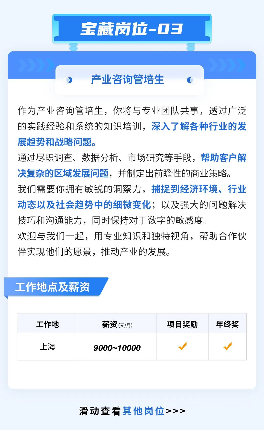 <p>宝藏岗位-03</p>
<p>产业咨询管培生</p>
<p>作为产业咨询管培生，你将与专业团队共事，透过广泛<br/>的实践经验和系统的知识培训，深入了解各种行业的发<br/>展趋势和战略问题。</p>
<p>通过尽职调查、数据分析、市场研究等手段，帮助客户解<br/>决复杂的区域发展问题，并制定出前瞻性的商业策略。<br/>我们需要你拥有敏锐的洞察力，捕捉到经济环境、行业<br/>动态以及社会趋势中的细微变化;以及强大的问题解决<br/>技巧和沟通能力，同时保持对于数字的敏感度。</p>
<p>欢迎与我们一起，用专业知识和独特视角，帮助合作伙<br/>伴实现他们的愿景，推动产业的发展。</p>
<p>工作地点及薪资</p>
<p>工作地</p>
<p>上海</p>
<p>薪资(元/月)<br/>9000~10000</p>
<p>项目奖励</p>
<p>年终奖</p>
<p>滑动查看其他岗位>>></p>

