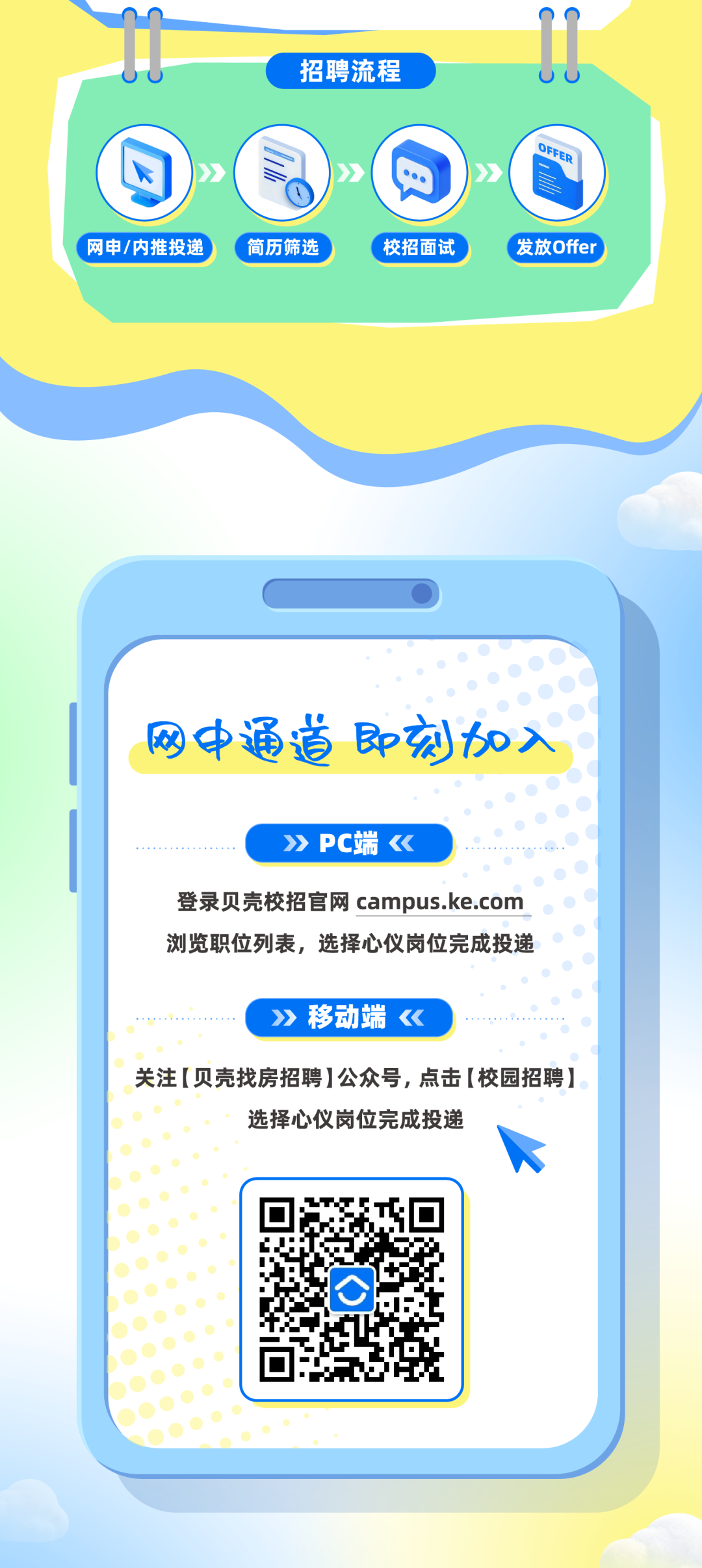 <p>网申/内推投递</p>
<p>招聘流程</p>
<p> </p>
<p>简历筛选</p>
<p>校招面试</p>
<p>UU</p>
<p>OFFER</p>
<p>-</p>
<p>发放Offer</p>
<p>网中通道即刻加入</p>
<p>>>PC端《</p>
<p>登录贝壳校招官网campus.ke.com<br/>浏览职位列表，选择心仪岗位完成投递</p>
<p>>>移动端《</p>
<p>关注[贝壳找房招聘]公众号，点击[校园招聘]</p>
<p>选择心仪岗位完成投递</p>
