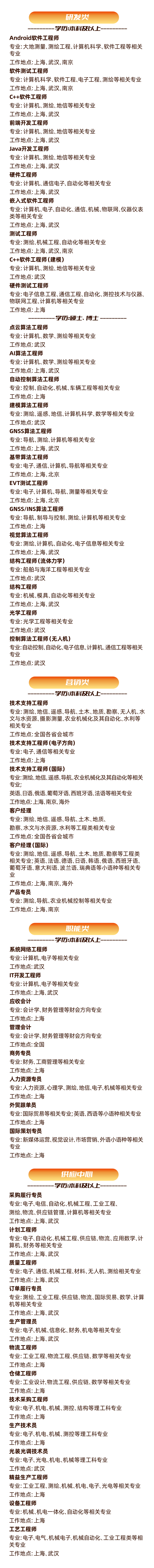 <p>研发类</p>
<p>学历:本科及以上</p>
<p>Android软件工程师</p>
<p>专业:大地测量、测绘工程、计算机科学、软件工程等相关<br/>专业</p>
<p>工作地点:上海、武汉、南京</p>
<p>软件测试工程师</p>
<p>专业:计算机科学、软件工程、电子工程、测绘等相关专业<br/>工作地点:上海、武汉、南京</p>
<p>C++软件工程师</p>
<p>专业:计算机、测绘、地信等相关专业</p>
<p>工作地点:上海、武汉</p>
<p>前端开发工程师</p>
<p>专业:计算机、测绘、地信等相关专业</p>
<p>工作地点:上海、武汉</p>
<p>Java开发工程师</p>
<p>专业:计算机、测绘、地信等相关专业</p>
<p>工作地点:上海、武汉</p>
<p>硬件工程师</p>
<p>专业:计算机、通信电子、自动化等相关专业</p>
<p>工作地点:上海、武汉</p>
<p>嵌入式软件工程师</p>
<p>专业:计算机、电子、自动化、通信、机械、物联网、仪器仪表<br/>类等相关专业</p>
<p>工作地点:上海、武汉</p>
<p>测试工程师</p>
<p>专业:测绘、机械工程、自动化等相关专业</p>
<p>工作地点:上海、武汉、南京</p>
<p>C++软件工程师(建模)</p>
<p>专业:计算机、测绘、地信等相关专业</p>
<p>工作地点:武汉</p>
<p>硬件测试工程师</p>
<p>专业:电子信息工程、通信工程、自动化、测控技术与仪器、<br/>物联网工程、计算机等相关专业</p>
<p>工作地点:上海</p>
<p>学历:硕土、博士</p>
<p>点云算法工程师</p>
<p>专业:计算机、数学、测绘等相关专业</p>
<p>工作地点:武汉</p>
<p>AI算法工程师</p>
<p>专业:计算机、数学、测绘等相关专业</p>
<p>工作地点:上海、武汉</p>
<p>自动控制算法工程师</p>
<p>专业:控制、自动化、机械、车辆工程等相关专业</p>
<p>工作地点:上海</p>
<p>建模算法工程师</p>
<p>专业:测绘、遥感、地信、计算机科学、数学等相关专业<br/>工作地点:武汉</p>
<p>GNSS算法工程师</p>
<p>专业:导航、测绘、计算机等相关专业</p>
<p>工作地点:上海、武汉</p>
<p>基带算法工程师</p>
<p>专业:电子、通信、计算机、导航等相关专业</p>
<p>工作地点:上海、北京</p>
<p>EVT测试工程师</p>
<p>专业:电子、计算机、导航、测量等相关专业</p>
<p>工作地点:上海、北京</p>
<p>GNSS/INS算法工程师</p>
<p>专业:导航、制导与控制、测绘、计算机等相关专业<br/>工作地点:上海</p>
<p>视觉算法工程师</p>
<p>专业:测绘、计算机、自动化、电子信息等相关专业<br/>工作地点:上海、武汉</p>
<p>结构工程师(流体力学)</p>
<p>专业:船舶与海洋工程等相关专业</p>
<p>工作地点:武汉</p>
<p>结构工程师</p>
<p>专业:机械、模具、自动化等相关专业</p>
<p>工作地点:上海、武汉</p>
<p>光学工程师</p>
<p>专业:光学工程等相关专业</p>
<p>工作地点:武汉</p>
<p>控制算法工程师(无人机)</p>
<p>专业:自动控制、自动化、电子信息、计算机、通信工程等相关<br/>专业</p>
<p>工作地点:武汉</p>
<p>营销类</p>
<p>学历:本科及以上</p>
<p>技术支持工程师</p>
<p>专业:测绘、地信、遥感、导航、土木、地质、勘察、无人机、水<br/>文与水资源、摄影测量、农业机械化及其自动化、水利等<br/>相关专业</p>
<p>工作地点:全国各省会城市</p>
<p>技术支持工程师(电子方向)</p>
<p>专业:电子、通信等相关专业</p>
<p>工作地点:上海</p>
<p>技术支持工程师(国际)</p>
<p>专业:测绘、地信、遥感、导航、农业机械化及其自动化等相关<br/>专业;</p>
<p>英语、日语、俄语、葡萄牙语、西班牙语、法语等相关专业<br/>工作地点:上海、南京、海外</p>
<p>客户经理</p>
<p>专业:测绘、地信、遥感、导航、土木、地质、</p>
<p>勘察、水文与水资源、水利等工程类相关专业</p>
<p>工作地点:全国各省会城市</p>
<p>客户经理(国际)</p>
<p>专业:测绘、地信、遥感、导航、土木、地质、勘察等工程类<br/>相关专业;英语、法语、德语、日语、韩语、俄语、西班牙语、<br/>葡萄牙语、意大利语、波兰语、瑞典语等小语种等相关专<br/>业</p>
<p>工作地点:上海、南京、海外</p>
<p>产品专员</p>
<p>专业:测绘、导航、农业机械控制等相关专业</p>
<p>工作地点:上海、南京</p>
<p>职能类</p>
<p>学历:本科及以上</p>
<p>系统网络工程师</p>
<p>专业:计算机、电子等相关专业</p>
<p>工作地点:武汉</p>
<p>IT开发工程师</p>
<p>专业:计算机、电子等相关专业</p>
<p>工作地点:上海、武汉</p>
<p>应收会计</p>
<p>专业:会计学、财务管理等财会方向专业</p>
<p>工作地点:上海</p>
<p>管理会计</p>
<p>专业:会计学、财务管理等财会方向专业</p>
<p>工作地点:全国</p>
<p>商务专员</p>
<p>专业:财务、工商管理等相关专业</p>
<p>工作地点:上海</p>
<p>人力资源专员</p>
<p>专业:人力资源、心理学、测绘、地信、电子、机械等相关专业<br/>工作地点:上海</p>
<p>外贸跟单员</p>
<p>专业:国际贸易等相关专业;英语、西语等小语种相关专业<br/>工作地点:上海</p>
<p>国际策划专员</p>
<p>专业:新媒体运营、视觉设计、市场营销、外语小语种等相关<br/>专业</p>
<p>工作地点:上海</p>
<p>供应中心</p>
<p>学历:本科及以上</p>
<p>采购履行专员</p>
<p>专业:电子、电信、自动化、机械工程、工业工程、</p>
<p>测绘、物流、供应链管理、计算机等相关专业</p>
<p>工作地点:上海、武汉</p>
<p>计划工程师</p>
<p>专业:电子、自动化、机械工程、供应链、物流、应用数学、计<br/>算机、财务等相关专业</p>
<p>工作地点:上海、武汉</p>
<p>质量工程师</p>
<p>专业:电子、通信、机械工程、材料、无人机、测绘相关专业<br/>工作地点:上海、武汉</p>
<p>订单履行专员</p>
<p>专业:测绘、工业工程、供应链、物流、国际贸易、数学、计算<br/>机等相关专业</p>
<p>工作地点:上海、武汉</p>
<p>生产管理员</p>
<p>专业:电子、机械、信息化、财务、机电等相关专业</p>
<p>工作地点:上海、武汉</p>
<p>物流工程师</p>
<p>专业:工业工程、物流工程、供应链、数学等相关专业<br/>工作地点:上海</p>
<p>仓储工程师</p>
<p>专业:工业设计、物流工程、供应链、数学等相关专业<br/>工作地点:上海</p>
<p>技术采购工程师</p>
<p>专业:电子、机电、机械、测控、结构等理工科专业</p>
<p>工作地点:上海</p>
<p>生产技术员</p>
<p>专业:电子、机电、机械、测控等理工科专业</p>
<p>工作地点:上海</p>
<p>光装光调技术员</p>
<p>专业:电子、光电、机电、机械等理工科专业</p>
<p>工作地点:武汉</p>
<p>精益生产工程师</p>
<p>专业:工业工程、测绘、机械、机电、电子、光电等相关专业<br/>工作地点:上海</p>
<p>设备工程师</p>
<p>专业:机械、机电一体化、自动化等相关专业</p>
<p>工作地点:上海</p>
<p>工艺工程师</p>
<p>专业:电子、电气、机械电子、机械自动化、工业工程类等相<br/>关专业</p>
<p>工作地点:上海、武汉</p>
