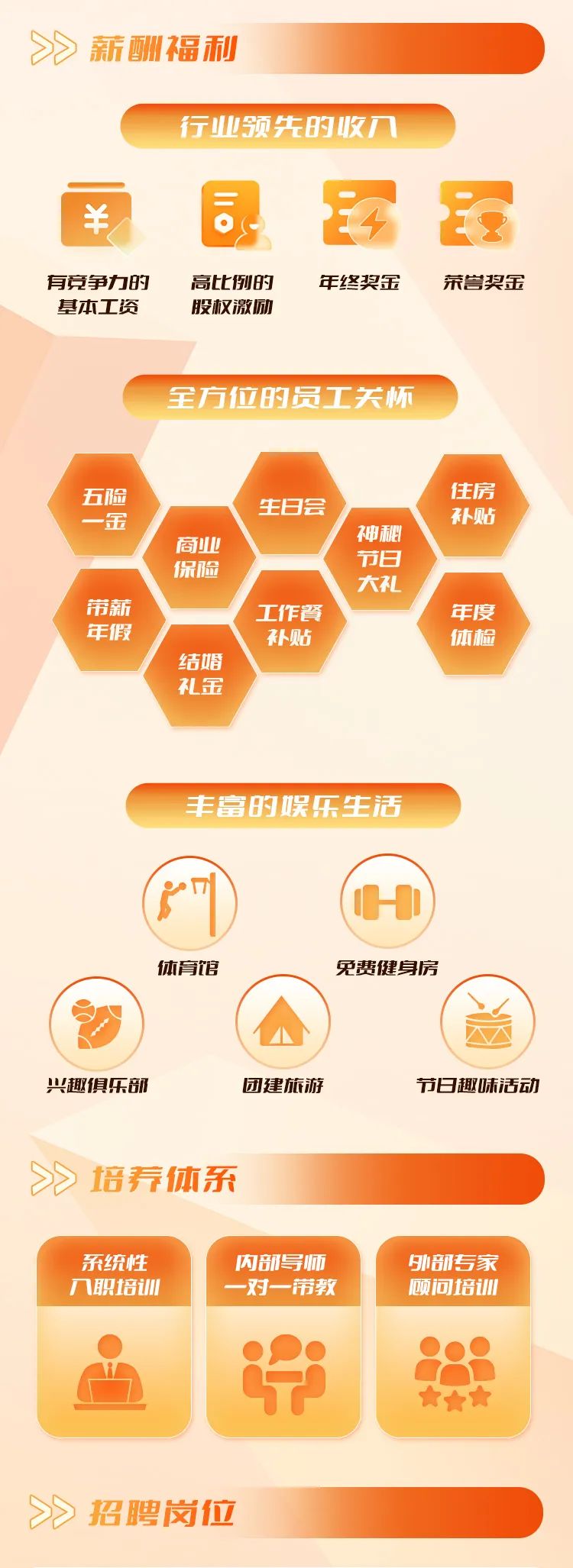 <p>薪酬福利</p>
<p>行业领先的收入</p>
<p>¥E昆</p>
<p>有竞争力的高比例的年终奖金荣誉奖金</p>
<p>基本工资股权激励</p>
<p>全方位的员工关怀</p>
<p>五险一金商业生日会神秘住房补贴</p>
<p>保险节E ]</p>
<p>大礼</p>
<p>带薪工作餐年度</p>
<p>年假补贴体检</p>
<p>结婚</p>
<p>礼金</p>
<p>丰富的娱乐生活</p>
<p>!pn)</p>
<p>(H</p>
<p>体育馆免费健身房</p>
<p>( 六</p>
<p>兴趣俱乐部团建旅游节日趣味活动</p>
<p>培养体系</p>
<p>系统性内部导师外部专家</p>
<p>T职培训-对一-带教顾问培训</p>
<p>  ?</p>
<p>>招聘岗位</p>
