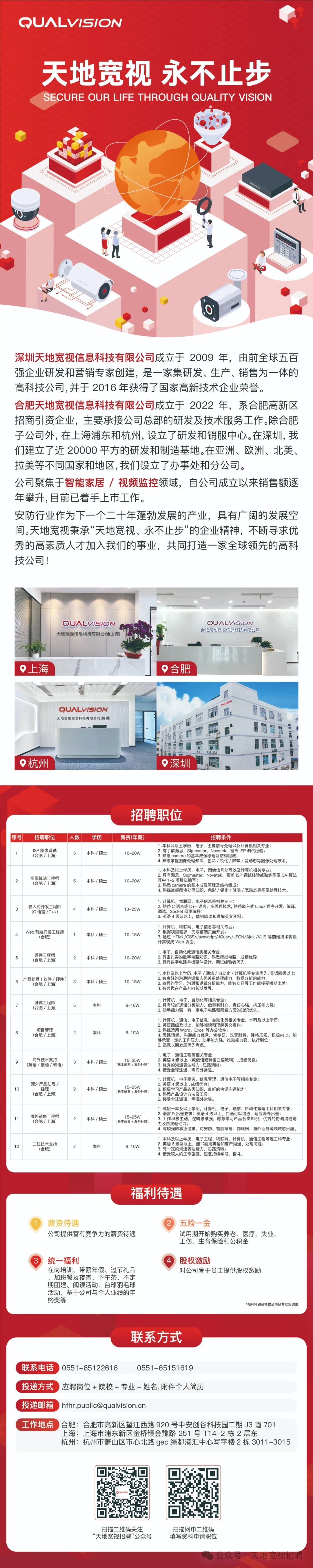 <p>QUALVISION</p>
<p>天地宽视永不止步<br/>SECURE OUR LIFE THROUGH QUALITY VISION</p>
<p>深圳天地宽视信息科技有限公司成立于2009年，由前全球五百<br/>强企业研发和营销专家创建，是一家集研发、生产、销售为一体的<br/>高科技公司,并于2016年获得了国家高新技术企业荣誉。</p>
<p>合肥天地宽视信息科技有限公司成立于2022年，系合肥高新区<br/>招商引资企业，主要承接公司总部的研发及技术服务工作。除合肥<br/>子公司外,在上海浦东和杭州,设立了研发和销服中心。在深圳，我<br/>们建立了近20000平方的研发和制造基地。在亚洲、欧洲、北美、<br/>拉美等不同国家和地区,我们设立了办事处和分公司。</p>
<p>公司聚焦于智能家居/视频监控领域，自公司成立以来销售额逐<br/>年攀升,目前已着手上市工作。</p>
<p>安防行业作为下一个二十年蓬勃发展的产业，具有广阔的发展空<br/>间。天地宽视秉承&ldquo;天地宽视、永不止步&rdquo;的企业精神，不断寻求优<br/>秀的高素质人才加入我们的事业，共同打造一家全球领先的高科<br/>技公司!</p>
<p>QUALVISION<br/>天地宽视信息科技有限公司(上海)</p>
<p>QUALVISION<br/>合肥天地宽视信息科技有限公司</p>
<p>.上海</p>
<p>合肥</p>
<p>QUALVSION<br/>天地宽视信息科技有限公司(杭州)</p>
<p>杭州</p>
<p>深圳</p>
<p>招聘职位</p>
<p>序号</p>
<p>1</p>
<p>招聘职位</p>
<p>ISP图像调试<br/>(合肥/上海</p>
<p>人数</p>
<p>5</p>
<p>学历<br/>本科/硕士</p>
<p>2</p>
<p>图像算法工程师<br/>(合肥/上海)</p>
<p>嵌入式开发工程师<br/>(C语言/C++)</p>
<p>4</p>
<p>Web前端开发工程师</p>
<p>(合肥)</p>
<p>5</p>
<p>硬件工程师<br/>(合肥/上海)</p>
<p>产品助理(软件/硬件<br/>(合肥/上海)</p>
<p>5</p>
<p>4</p>
<p>1</p>
<p>2</p>
<p>3</p>
<p>本科/硕士</p>
<p>本科/硕士</p>
<p>本科/硕士</p>
<p>本科/硕士</p>
<p>本科/硕士</p>
<p>薪资(年薪)<br/>10-20W</p>
<p>10-20W</p>
<p>10-25W</p>
<p>10-15W</p>
<p>10-20W</p>
<p>10-15W</p>
<p>招聘条件</p>
<p>1.本科及以上学历，电子，图像信号处理以及计算机相关专业;</p>
<p>2.有了解海思，Sigmastar，Novatek，富瀚ISP调试经验;</p>
<p>3.熟悉camera的基本成像原理及结构组成;</p>
<p>4.熟练掌握图像处理知识，色彩/锐化/降噪/宽动态等图像处理技术。<br/>1.本科及以上学历，电子，图像信号处理以及计算机相关专业;</p>
<p>2.具有海思，Sigmastar，Novatek，富潮 ISP调试经验或熟练图像3A 算法<br/>其中1-2项算法编写;</p>
<p>3.熟悉camera的基本成像原理及结构组成;</p>
<p>4.熟练掌握图像处理知识，色彩/锐化/降噪/宽动态等图像处理技术。<br/>1.计算机、物联网、电子信息等相关专业;</p>
<p>2.熟悉C语言或C++语言，多线程技术,熟悉嵌入式Linux程序开发、编译<br/>调试，Socket网络编程;</p>
<p>3.英语4级及以上，能够阅读和理解英文资料。</p>
<p>1.计算机、物联网、电子信息等相关专业;</p>
<p>2.根据项目需求，完成前端页面开发;</p>
<p>3.通过HTML/CSS/Javascript/JQuery/JSON/Ajax/VUE等前端技术将设<br/>计实现成Web页面。</p>
<p>1.电子、自动化或通信类相关专业</p>
<p>2.具备扎实的数字电路知识，熟悉模拟电路，成绩优异;</p>
<p>3.具有数字电路单板硬件设计、调试经验者优先。</p>
<p>1.本科及以上学历,电子/通信/自动化/计算机等专业优先,英语四级以上<br/>2.有良好的沟通协调和人际关系处理能力，数据分析的能力;</p>
<p>3.较强的学习、沟通和逻辑分析能力，能独立开展工作能接受短期出差;<br/>4.有兴趣在产品方向长期发展。</p>
<p>7</p>
<p>测试工程师<br/>(合肥/上海)</p>
<p>8</p>
<p>项目管理<br/>(合肥/上海)</p>
<p>10</p>
<p>海外技术支持<br/>(英语/俄语/韩语)</p>
<p>海外产品助理<br/>经理</p>
<p>(合肥/上海)</p>
<p>11</p>
<p>海外销售工程师<br/>(合肥/上海)</p>
<p>12</p>
<p>二线技术支持</p>
<p>(合肥)</p>
<p>5</p>
<p>2</p>
<p>3</p>
<p>2</p>
<p>2</p>
<p>2</p>
<p>本科</p>
<p>本科</p>
<p>本科/硕士</p>
<p>本科/硕士</p>
<p>本科/硕士</p>
<p>本科</p>
<p>8-10W</p>
<p>8-10W</p>
<p>15-25W</p>
<p>(基本薪资海外补贴)</p>
<p>15-25W</p>
<p>(基本薪资海外补贴</p>
<p>15-25W</p>
<p>(基本薪资+海外补贴)</p>
<p>8-10W</p>
<p>1.计算机、电子、自动化等相关专业;</p>
<p>2.具有较好逻辑分析能力，做事有耐心、责任心强，抗压能力强;</p>
<p>3.动手能力强，有一定电子电路和网络方面的知识优先。</p>
<p>1.计算机、通信、电子信息、自动化等相关专业，本科及以上学历;<br/>2.英语四级及以上，能够阅读和理解英文资料;</p>
<p>3.熟练运用Word、Excel等办公软件;</p>
<p>4.思路清晰，沟通能力优秀，肯专研、吃苦耐劳、性格乐观、积极向上、能<br/>够承受一定的工作压力，动手能力强，推动能力强，执行到位;</p>
<p>5.愿意长期发展优先考虑</p>
<p>1.电子、通信工程等相关专业;</p>
<p>2.英语4级以上(或俄语或韩语口语流利)，成绩优良;</p>
<p>3.优秀的沟通表达能力,思路清晰;</p>
<p>4.接受全球派遣，需海外常驻</p>
<p>1.计算机、电子商务、信息管理、通信电子等相关专业;</p>
<p>2.英语4级以上,成绩优良;</p>
<p>3.积极学习产品各类知识，良好的协调沟通能力;</p>
<p>4.熟悉产品设计方法及工具;</p>
<p>5.接受全球派遣，需海外常驻</p>
<p>1.统招一本及以上学历，计算机、电子、通信、自动化等理工科相关专业;<br/>2.语言&出差要求:英语4级以上，口语可以沟通，适应海外出差;</p>
<p>3.工作积极主动，逻辑思维强，愿意学习产品各类知识，优秀的协调沟通能<br/>力及自我驱动力;</p>
<p>4.有较强的事业追求，对安防、智能家居、物联网、海外业务等领域感兴趣。<br/>1.本科及以上学历，电子工程、物联网、计算机、通信工程等理工科专业;<br/>2.英语6级及以上，能书面用英语和客户沟通、处理问题;</p>
<p>3.有一定的沟通表达能力，思路清晰;</p>
<p>4.接受较大的工作强度，愿意持续学习、奋斗。</p>
<p>福利待遇</p>
<p>薪资待遇</p>
<p>公司提供富有竞争力的薪资待遇</p>
<p>五险一金</p>
<p>试用期开始购买养老、医疗、失业、<br/>工伤、生育保险和公积金</p>
<p>统福利</p>
<p>在岗培训、带薪年假、过节礼品<br/>、加班餐及夜宵、下午茶、不定<br/>期团建、阅读活动、台球羽毛球<br/>活动、基于公司与个人业绩的年<br/>终奖等</p>
<p>股权激励</p>
<p>对公司骨干员工提供股权激励</p>
<p>*福利待遇会根据公司经营状况调整</p>
<p>联系方式</p>
<p>联系电话</p>
<p>0551-65122616</p>
<p>0551-65151619</p>
<p>投递方式</p>
<p>应聘岗位+院校+专业+姓名,附件个人简历</p>
<p>投递邮箱</p>
<p>hfhr.public@qualvision.cn</p>
<p>工作地点 合肥:合肥市高新区望江西路920号中安创谷科技园二期J3幢701</p>
<p>上海:上海市浦东新区金桥镇金豫路251号T14-2栋2层东</p>
<p>杭州:杭州市萧山区市心北路gec绿都港汇中心写字楼2栋3011-3015</p>
<p>扫描二维码关注<br/>&ldquo;天地宽视招聘&rdquo;公众号</p>
<p>扫描网申二维码<br/>填写资料申请职位</p>
<p>公众号&middot;天地宽视招聘</p>
