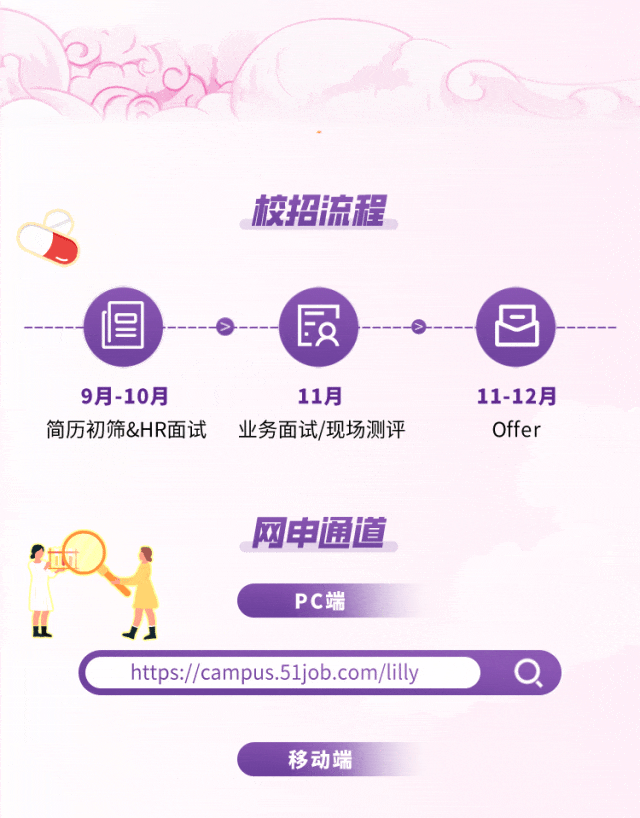 <p>校招流程</p>
<p>9月-10月</p>
<p>简历初筛&HR面试</p>
<p>11月</p>
<p>业务面试/现场测评</p>
<p>11-12月</p>
<p>Offer</p>
<p>网申通道</p>
<p>PC端</p>
<p>https://campus.51job.com/lilly</p>
<p>移动端</p>
