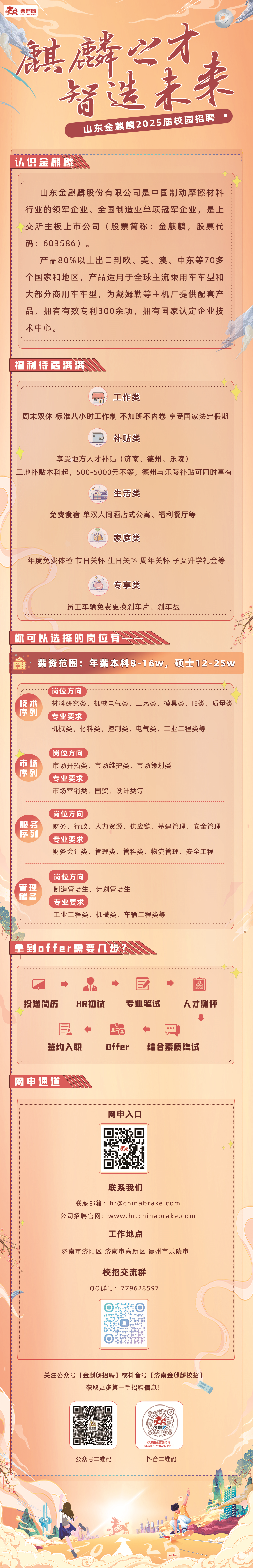 <p>金麒</p>
<p>HH<br/>EN</p>
<p>共采来<br/>民</p>
<p>山东金麒麟2025届校园招聘</p>
<p>认识金麒麟</p>
<p>山东金麒麟股份有限公司是中国制动摩擦材料<br/>行业的领军企业、全国制造业单项冠军企业，是上<br/>交所主板上市公司(股票简称:金麒麟，股票代<br/>码:603586)。</p>
<p>产品80%以上出口到欧、美、澳、中东等70多<br/>个国家和地区，产品适用于全球主流乘用车车型和<br/>大部分商用车车型，为戴姆勒等主机厂提供配套产<br/>品，拥有有效专利300余项，拥有国家认定企业技<br/>术中心。</p>
<p>福利待遇满满</p>
<p>工作类</p>
<p>周末双休标准八小时工作制 不加班不内卷享受国家法定假期</p>
<p>补贴类</p>
<p>享受地方人才补贴(济南、德州、乐陵)</p>
<p>三地补贴本科起，500-5000元不等，德州与乐补贴可同时享有</p>
<p>2</p>
<p>生活类</p>
<p>免费食宿单双人间酒店式公寓、福利餐厅等</p>
<p>家庭类</p>
<p>年度免费体检节日关怀生日关怀周年关怀子女升学礼金等</p>
<p>专享类</p>
<p>员工车辆免费更换刹车片、刹车盘</p>
<p>你可以选择的岗位有</p>
<p>薪资范围:年薪本科8-16w，硕士12-25w</p>
<p>技术</p>
<p>序列</p>
<p>岗位方向</p>
<p>材料研究类、机械电气类、工艺类、模具类、IE类、质量类<br/>专业要求</p>
<p>机械类、材料类、控制类、电气类、工业工程类等</p>
<p>市场</p>
<p>序列</p>
<p>岗位方向</p>
<p>市场开拓类、市场维护类、市场策划类<br/>专业要求</p>
<p>市场营销类、国贸、设计类等</p>
<p>服务</p>
<p>序列</p>
<p>岗位方向</p>
<p>财务、行政、人力资源、供应链、基建管理、安全管理<br/>专业要求</p>
<p>财务会计类、管理类、管科类、物流管理、安全工程</p>
<p>管<br/>理</p>
<p>储<br/>备</p>
<p>岗位方向</p>
<p>制造管培生、计划管培生</p>
<p>专业要求</p>
<p>工业工程类、机械类、车辆工程类等</p>
<p>拿到offer需要几步?</p>
<p>投递简历</p>
<p>HR初试</p>
<p>专业笔试</p>
<p> </p>
<p>人才测评</p>
<p>签约入职</p>
<p>Offer</p>
<p>综合素质终试</p>
<p>网申通道</p>
<p>网申入口</p>
<p>联系我们</p>
<p>联系邮箱:hr@chinabrake.com</p>
<p>公司招聘官网:www.hr.chinabrake.com</p>
<p>工作地点</p>
<p>济南市济阳区 济南市高新区 德州市乐陵市</p>
<p>校招交流群<br/>QQ群号:779628597</p>
<p>关注公众号[金麒麟招聘]或抖音号[济南金麒麟校招]</p>
<p>获取更多第一手招聘信息!</p>
<p>公众号二维码</p>
<p>@济南金麒麟校招<br/>抖音号:79467921116<br/>抖音二维码</p>
