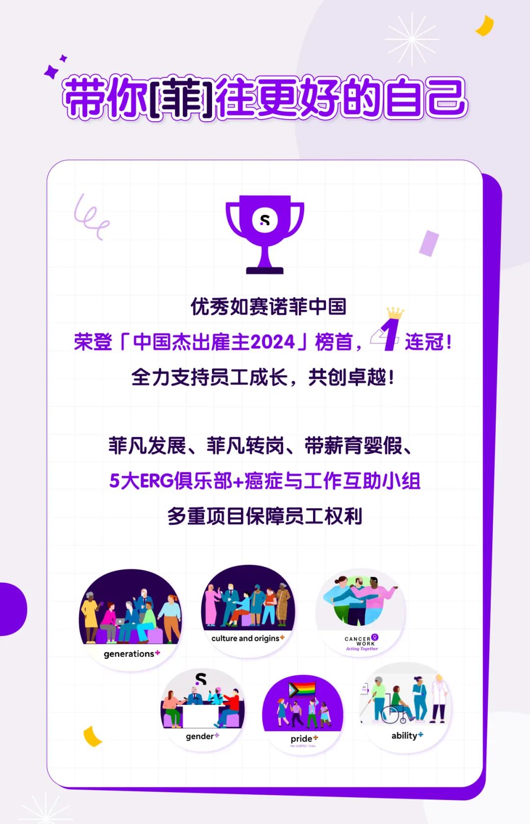 <p>带你[菲往更好的自己</p>
<p>荣登「中国杰出雇主2024」榜首,b连冠!</p>
<p>全力支持员工成长,共创卓越!</p>
<p>菲凡发展、菲凡转岗、带薪育婴假、</p>
<p>5大ERG俱乐部+癌症与工作互助小组</p>
<p>多重项目保障员工权利</p>
<p>法悦</p>
<p>generations+culture and origins ...。....CANgsnActing Together</p>
<p>) Ln</p>
<p>genderprideability*</p>
<table>
<tr><td colspan="2"></td>
<td></td>
<td></td>
</tr>
<tr><td colspan="4">le</td>
</tr>
<tr><td></td>
<td></td>
<td colspan="2">/</td>
</tr>
<tr><td></td>
<td></td>
<td colspan="2"></td>
</tr>
<tr><td></td>
<td colspan="3">优秀如赛诺菲中国</td>
</tr>
</table>