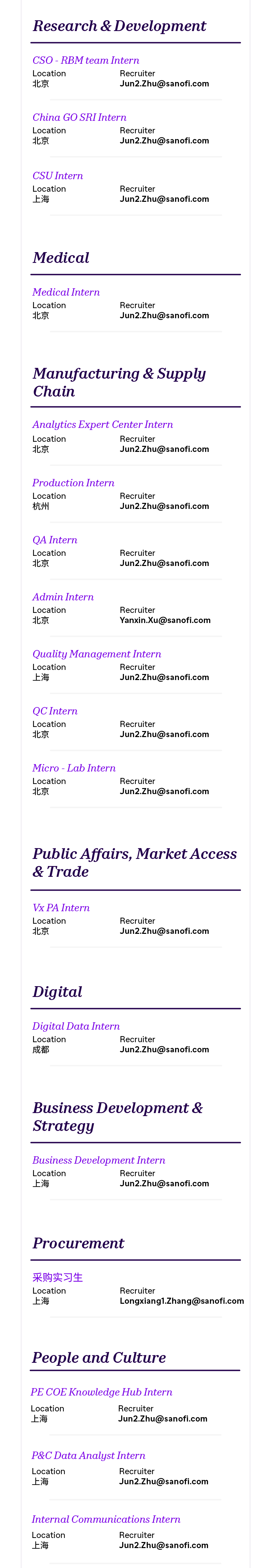 <p>Research &Development</p>
<p>CSO-RBM teamIntern</p>
<p>Location</p>
<p>Recruiter</p>
<p>北京</p>
<p>Jun2.Zhu@sanofi.com</p>
<p>China GO SRI Intern</p>
<p>Location</p>
<p>Recruiter</p>
<p>北京</p>
<p>Jun2.Zhu@sanofi.com</p>
<p>CSUIntern<br/>Location</p>
<p>上海</p>
<p>Recruiter</p>
<p>Jun2.Zhu@sanofi.com</p>
<p>Medical</p>
<p>MedicalIntern<br/>Location</p>
<p>北京</p>
<p>Recruiter</p>
<p>Jun2.Zhu@sanofi.com</p>
<p>Manufacturing & Supply<br/>Chain</p>
<p>Analytics Expert Center Intern</p>
<p>Location</p>
<p>Recruiter</p>
<p>北京</p>
<p>Jun2.Zhu@sanofi.com</p>
<p>Production Intern</p>
<p>Location</p>
<p>Recruiter</p>
<p>杭州</p>
<p>Jun2.Zhu@sanofi.com</p>
<p>QA Intern<br/>Location<br/>北京</p>
<p>Recruiter</p>
<p>Jun2.Zhu@sanofi.com</p>
<p>Admin Intern<br/>Location</p>
<p>北京</p>
<p>Recruiter</p>
<p>Yanxin.Xu@sanofi.com</p>
<p>Quality Management Intern</p>
<p>Location</p>
<p>Recruiter</p>
<p>上海</p>
<p>Jun2.Zhu@sanofi.com</p>
<p>QCIntern<br/>Location<br/>北京</p>
<p>Recruiter</p>
<p>Jun2.Zhu@sanofi.com</p>
<p>Micro -LabIntern</p>
<p>Location</p>
<p>Recruiter</p>
<p>北京</p>
<p>Jun2.Zhu@sanofi.com</p>
<p>Public Affairs, MarketAccess<br/>& Trade</p>
<p>Vx PAIntern<br/>Location</p>
<p>北京</p>
<p>Recruiter</p>
<p>Jun2.Zhu@sanofi.com</p>
<p>Digital</p>
<p>Digital Data Intern</p>
<p>Location</p>
<p>Recruiter</p>
<p>成都</p>
<p>Jun2.Zhu@sanofi.com</p>
<p>Business Development &<br/>Strategy</p>
<p>Business Development Intern</p>
<p>Location</p>
<p>Recruiter</p>
<p>上海</p>
<p>Jun2.Zhu@sanofi.com</p>
<p>Procurement</p>
<p>采购实习生<br/>Location</p>
<p>上海</p>
<p>Recruiter</p>
<p>Longxiang1.Zhang@sanofi.com</p>
<p>People and Culture</p>
<p>PE COE Knowledge Hub Intern</p>
<p>Location</p>
<p>Recruiter</p>
<p>上海</p>
<p>Jun2.Zhu@sanofi.com</p>
<p>P&C Data Analyst Intern</p>
<p>Location</p>
<p>Recruiter</p>
<p>上海</p>
<p>Jun2.Zhu@sanofi.com</p>
<p>Internal CommunicationsIntern<br/>Location</p>
<p>Recruiter</p>
<p>上海</p>
<p>Jun2.Zhu@sanofi.com</p>
