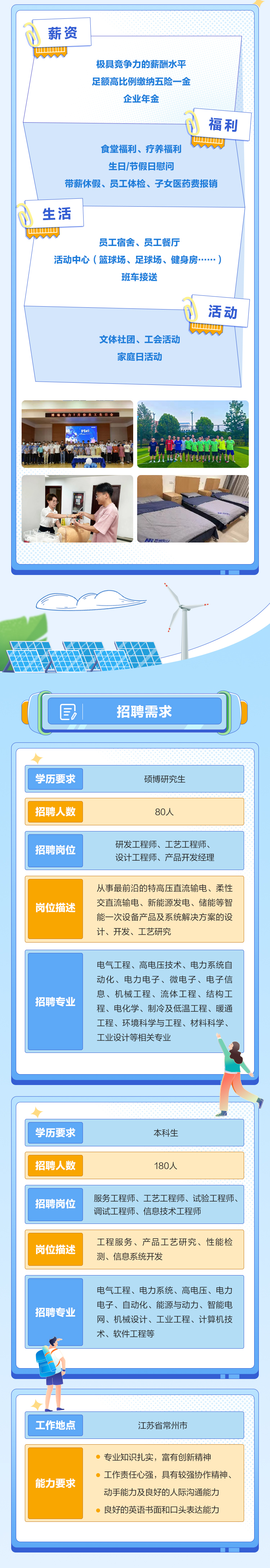 <p>薪资</p>
<p>极具竞争力的薪酬水平</p>
<p>足额高比例缴纳五险一金</p>
<p>企业年金</p>
<p>福利</p>
<p>专业知识扎实,富有创新精神</p>
<p>工作责任心强,具有较强协作精神、</p>
<p>能力要求</p>
<p>动手能力及良好的人际沟通能力</p>
<p>良好的英语书面和☐头表达能力</p>

<table>
<tr><td colspan="2">u食堂福利、疗养福利生日/节假日慰问带薪休假、员工体检、子女医药费报销</td>
<td></td>
</tr>
<tr><td colspan="2">生活员工宿舍、员工餐厅活动中心(篮球场、足球场、健身..... )班车接送</td>
<td></td>
</tr>
<tr><td colspan="3">i 活动文体社团、工会活动家庭日活动红品 气时 便业1 化 业中产价TirlkuindtiM上M 99。 V Yu I L IX XVI一目 招聘需求 ]</td>
</tr>
<tr><td>学历要求</td>
<td>硕博研究生</td>
<td></td>
</tr>
<tr><td colspan="3">招聘人数 80人研发工程师、工艺工程师、招聘岗位设计工程师、产品开发经理从事最前沿的特高压直流输电、柔性交直流输电、新能源发电、储能等智岗位描述能一次设备产品及系统解决方案的设计、开发、工艺研究</td>
</tr>
<tr><td>招聘专业</td>
<td colspan="2">电气工程、高电压技术、电力系统自动化、电力电子、微电子、电子信息、机械工程、流体工程、结构工程、电化学、制冷及低温工程、暖通工程、环境科学与工程、材料科学、工业设计等相关专业.</td>
</tr>
<tr><td colspan="3">(1学历要求 本科生招聘人数 180人服务工程师、工艺工程师、试验工程师、招聘岗位调试工程师、信息技术工程师工程服务、产品工艺研究、性能检岗位描述测、信息系统开发电气工程、电力系统、高电压、电力电子、自动化、能源与动力、智能电招聘专业网、机械设计、工业工程、计算机技术、软件工程等.广</td>
</tr>
<tr><td>工作地点</td>
<td>江苏省常州市</td>
<td></td>
</tr>
</table>
