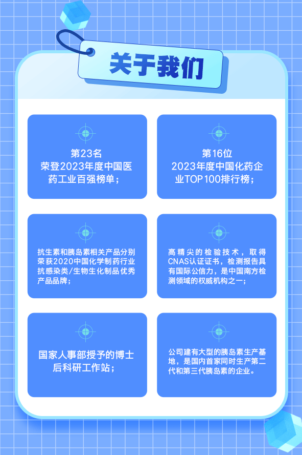 <p>地,是国内首家同时生产第二</p>

<table>
<tr><td></td>
<td></td>
<td rowspan="2" colspan="2">◆</td>
<td></td>
<td></td>
<td></td>
<td colspan="2"></td>
<td colspan="2"></td>
<td></td>
<td colspan="2"></td>
<td colspan="2"></td>
</tr>
<tr><td></td>
<td></td>
<td></td>
<td></td>
<td></td>
<td></td>
<td></td>
<td></td>
<td></td>
<td></td>
<td></td>
<td></td>
<td></td>
<td></td>
</tr>
<tr><td></td>
<td></td>
<td></td>
<td></td>
<td></td>
<td></td>
<td></td>
<td></td>
<td></td>
<td></td>
<td></td>
<td></td>
<td></td>
<td></td>
<td></td>
<td></td>
</tr>
<tr><td rowspan="2">I</td>
<td colspan="2"></td>
<td colspan="9">. 关于我们</td>
<td colspan="4"></td>
</tr>
<tr><td colspan="15"></td>
</tr>
<tr><td>I</td>
<td colspan="6">第23名荣登2023年度中国医药工业百强榜单;</td>
<td colspan="9">◆第16位2023年度中国化药企业TOP 100排行榜;</td>
</tr>
<tr><td></td>
<td colspan="5">抗生素和胰岛素相关产品分别荣获2020中国化学制药行业抗感染类/生物生化制品优秀产品品牌;</td>
<td></td>
<td colspan="9">高精尖的检验技术,取得CNAS认证证书,检测报告具有国际公信力,是中国南方检测领域的权威机构之一;</td>
</tr>
<tr><td></td>
<td rowspan="3" colspan="5">国家人事部授予的博士I后科研工作站:</td>
<td colspan="10">◆公司建有大型的胰岛素生产基</td>
</tr>
<tr><td></td>
<td colspan="3"></td>
<td colspan="3"></td>
<td colspan="4"></td>
</tr>
<tr><td></td>
<td colspan="10">代和第三代胰岛素的企业。</td>
</tr>
<tr><td></td>
<td colspan="15"></td>
</tr>
</table>
