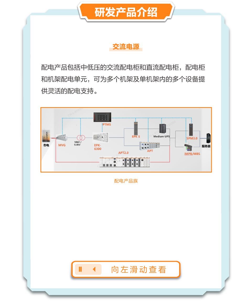 <p>研发产品介绍</p>
<p>交流电源</p>
<p>配电产品包括中低压的交流配电柜和直流配电柜,配电柜</p>
<p>和机架配电单元,可为多个机架及单机架内的多个设备提</p>
<p>供灵活的配电支持。</p>
<p>计。</p>
<p>PTMS</p>
<p>EPKSMedium UPSSPM3.0</p>
<p>市电MVG1.4VEPK-8楼服务器</p>
<p>6300APT</p>
<p>APT2.0iMPB/MBS</p>
<p>中日8事</p>
<p>配电产品族</p>
<p>l(向左滑动查看</p>
