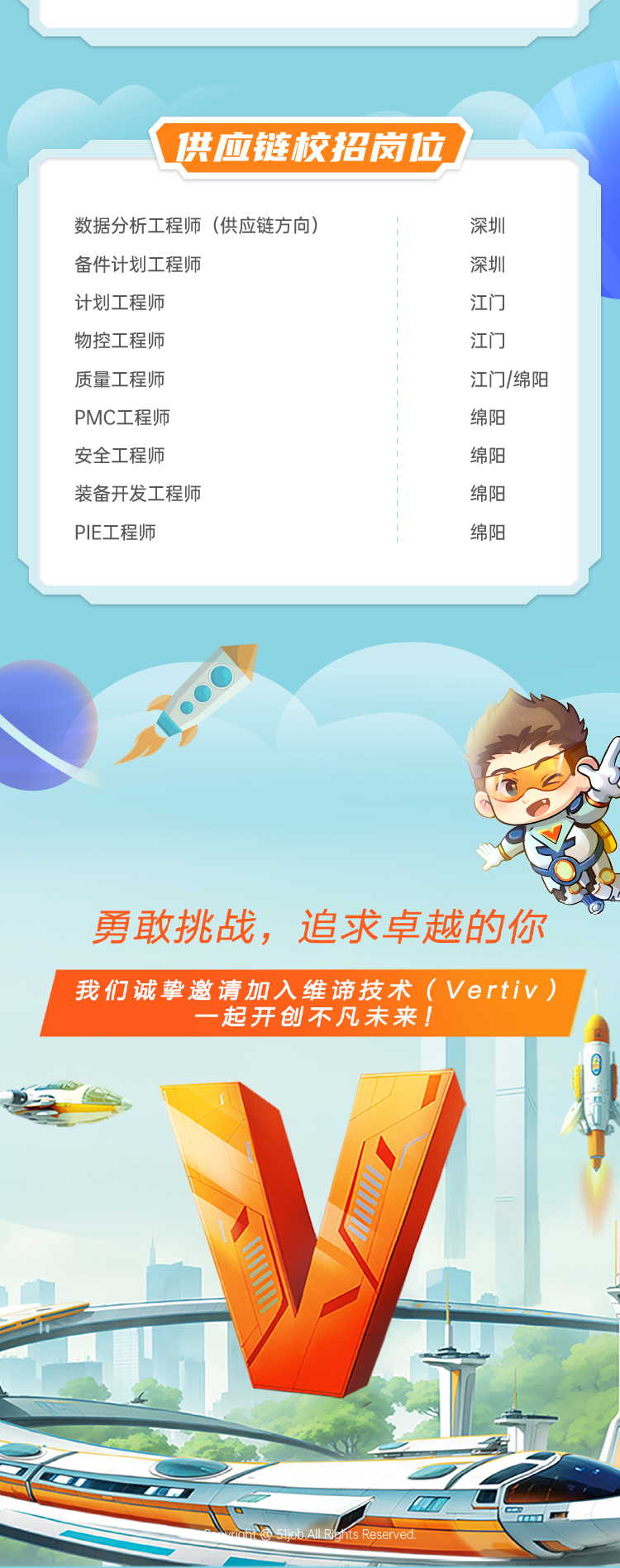 <p>\'供应链校招岗位</p>
<p>数据分析工程师(供应链方向)深圳</p>
<p>备件计划工程师深圳</p>
<p>计划工程师江门</p>
<p>物控工程师江门</p>
<p>质量工程师江门/绵阳</p>
<p>PMC工程师绵阳</p>
<p>安全工程师绵阳</p>
<p>装备开发工程师绵阳</p>
<p>PIE工程师绵阳</p>
<p>勇敢挑战,追求卓越的你</p>
<p>我们诚挚邀请加入维谛技术( Vertiv )</p>
<p>起开创不凡未来!</p>
<p>中电周</p>
<p>nts Reserved.</p>

<table>
<tr><td colspan="4">II \'</td>
<td rowspan="2"></td>
</tr>
<tr><td colspan="3">M I</td>
<td></td>
</tr>
<tr><td></td>
<td></td>
<td colspan="3">Y 。</td>
</tr>
</table>

