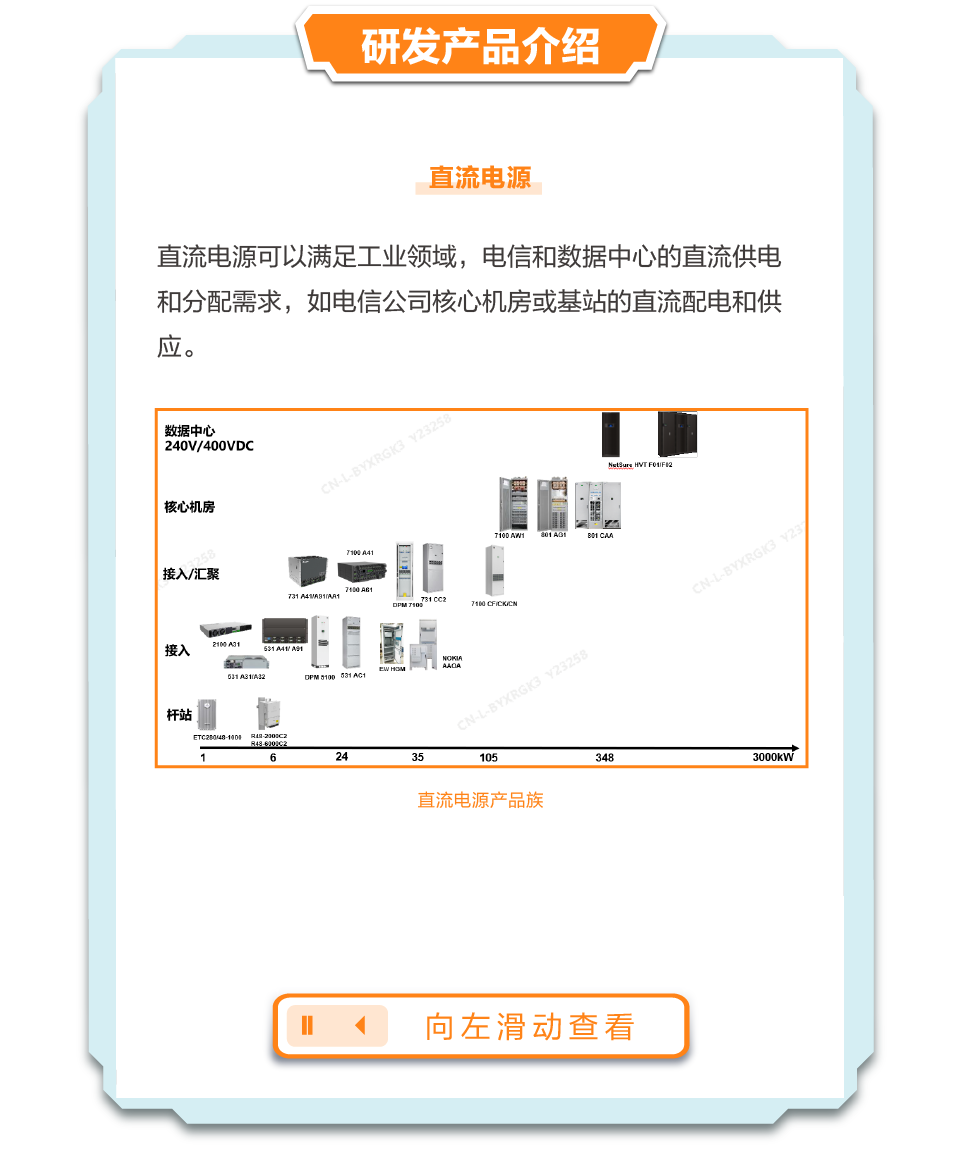 <p>研发产品介绍</p>
<p>直流电源</p>
<p>直流电源可以满足工业领域,电信和数据中心的直流供电</p>
<p>和分配需求,如电信公司核心机房或基站的直流配电和供</p>
<p>应。</p>
<p>数据中心</p>
<p>240V/400VDC</p>
<p>Netsure HVTF0UFI2</p>
<p>核心机房聘</p>
<p>71000 AWH 801 AOI BO1 CAA</p>
<p>7100 A41</p>
<p>接入/汇聚</p>
<p>7214181AA1,700A81DN70731771WCFICKICN</p>
<p>接入到间心1651 41耐1</p>
<p>l.NAA</p>
<p>011 A1432OPM 100 531 AC1</p>
<p>杆站日化</p>
<p>EC2048- 41-3032</p>
<p>24351053483000kw</p>
<p>直流电源产品族</p>
<p>I(向左滑动查看</p>
