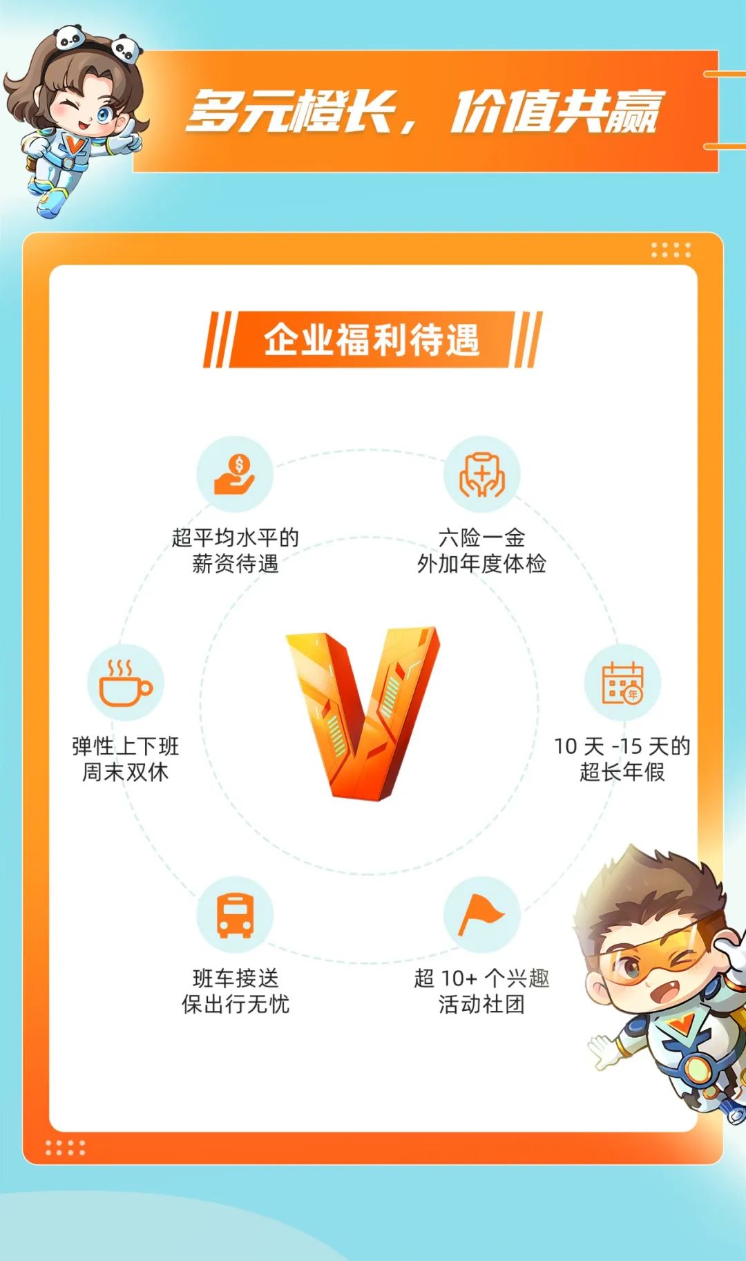 <p>。</p>
<p>多元橙长,价值共赢</p>
<p>... :</p>
<p>1I企业福利待遇</p>
<p>鼎</p>
<p>超平均水平的六险一金</p>
<p>薪资待遇外加年度体检</p>
<p>SsS齒</p>
<p>弹性上下班10天-15天的</p>
<p>周末双休超长年假</p>
<p>园</p>
<p>班车接送超10+个兴趣</p>
<p>保出行无忧活动社团</p>
<p>....</p>
