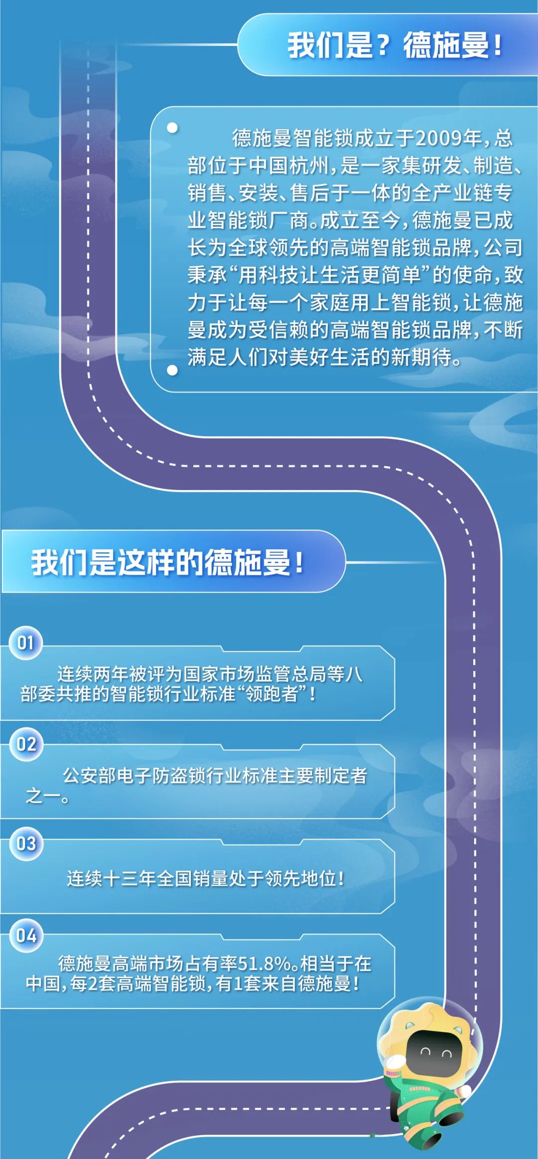 <p>我们是?德施曼!</p>
<p>德施曼智能锁成立于2009年,总<br/>部位于中国杭州,是一家集研发、制造、<br/>销售、安装、售后于一体的全产业链专<br/>业智能锁厂商。成立至今,德施曼已成<br/>长为全球领先的高端智能锁品牌,公司<br/>秉承&ldquo;用科技让生活更简单&rdquo;的使命,致<br/>力于让每一个家庭用上智能锁，让德施<br/>曼成为受信赖的高端智能锁品牌,不断<br/>满足人们对美好生活的新期待。</p>
<p>我们是这样的德施曼!</p>
<p>0</p>
<p>连续两年被评为国家市场监管总局等八<br/>部委共推的智能锁行业标准&ldquo;领跑者&rdquo;!</p>
<p>02</p>
<p>之</p>
<p>公安部电子防盗锁行业标准主要制定者</p>
<p>03</p>
<p>连续十三年全国销量处于领先地位!</p>
<p>德施曼高端市场占有率51.8%.相当于在<br/>中国,每2套高端智能锁,有1套来自德施曼!</p>
