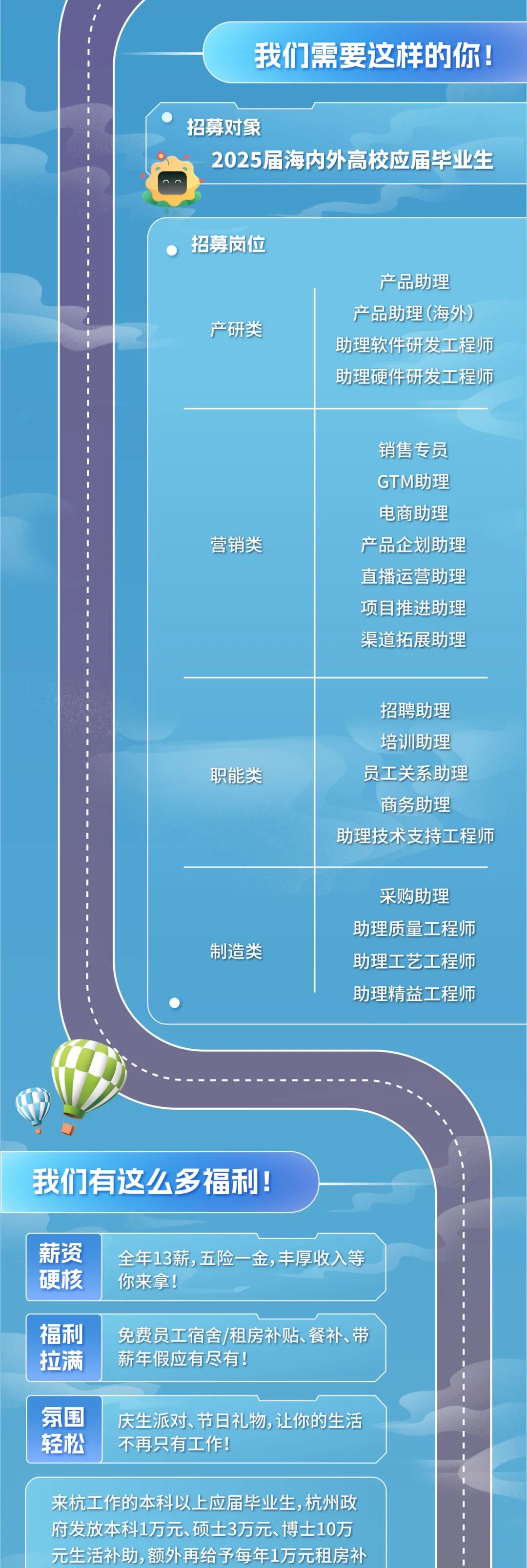 <p>我们需要这样的你!</p>
<p>招募对象</p>
<p>2025届海内外高校应届毕业生</p>
<p>招募岗位</p>
<p>产研类</p>
<p>产品助理<br/>产品助理(海外)<br/>助理软件研发工程师<br/>助理硬件研发工程师</p>
<p>营销类</p>
<p>销售专员<br/>GTM助理<br/>电商助理<br/>产品企划助理<br/>直播运营助理<br/>项目推进助理<br/>渠道拓展助理</p>
<p>职能类</p>
<p>招聘助理<br/>培训助理<br/>员工关系助理<br/>商务助理</p>
<p>助理技术支持工程师</p>
<p>制造类</p>
<p>采购助理<br/>助理质量工程师<br/>助理工艺工程师<br/>助理精益工程师</p>
<p>我们有这么多福利!</p>
<p>薪资</p>
<p>硬核</p>
<p>全年13薪，五险一金,丰厚收入等<br/>你来拿!</p>
<p>福利</p>
<p>拉满</p>
<p>免费员工宿舍/租房补贴、餐补、带<br/>薪年假应有尽有!</p>
<p>氛围</p>
<p>轻松</p>
<p>庆生派对、节日礼物,让你的生活<br/>不再只有工作!</p>
<p>来杭工作的本科以上应届毕业生,杭州政<br/>府发放本科1万元、硕士3万元、博士10万<br/>元生活补助,额外再给予每年1万元租房补</p>
