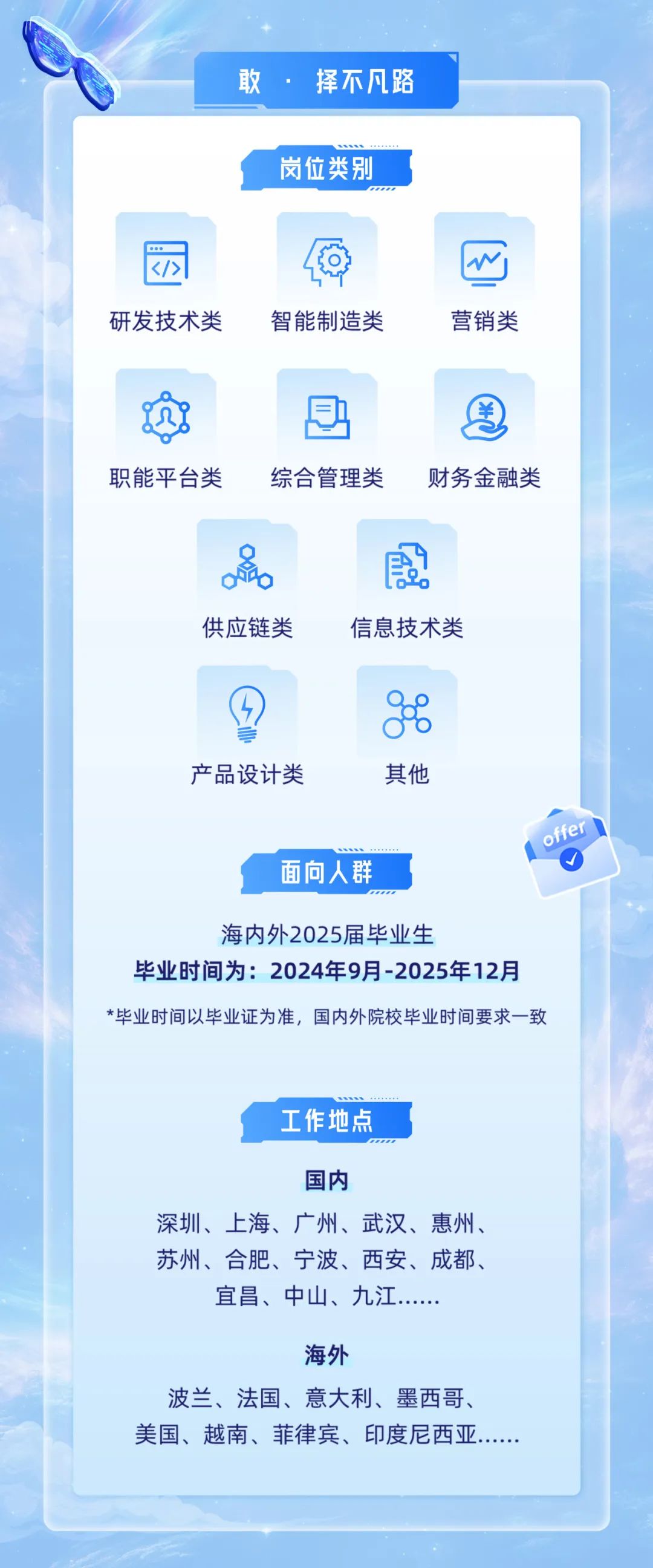 <p>敢.<br/>择不凡路</p>
<p>岗位类别</p>
<p>研发技术类</p>
<p>智能制造类</p>
<p>营销类</p>
<p>职能平台类</p>
<p>8</p>
<p>综合管理类</p>
<p>财务金融类</p>
<p> <br/>供应链类</p>
<p>信息技术类</p>
<p>产品设计类</p>
<p>其他</p>
<p>面向人群</p>
<p>offer</p>
<p>海内外2025届毕业生</p>
<p>毕业时间为:2024年9月-2025年12月<br/>*毕业时间以毕业证为准，国内外院校毕业时间要求一致</p>
<p>工作地点</p>
<p>国内</p>
<p>深圳、上海、广州、武汉、惠州、<br/>苏州、合肥、宁波、西安、成都、<br/>宜昌、中山、九江</p>
<p>海外</p>
<p>波兰、法国、意大利、墨西哥、<br/>美国、越南、菲律宾、印度尼西亚</p>
