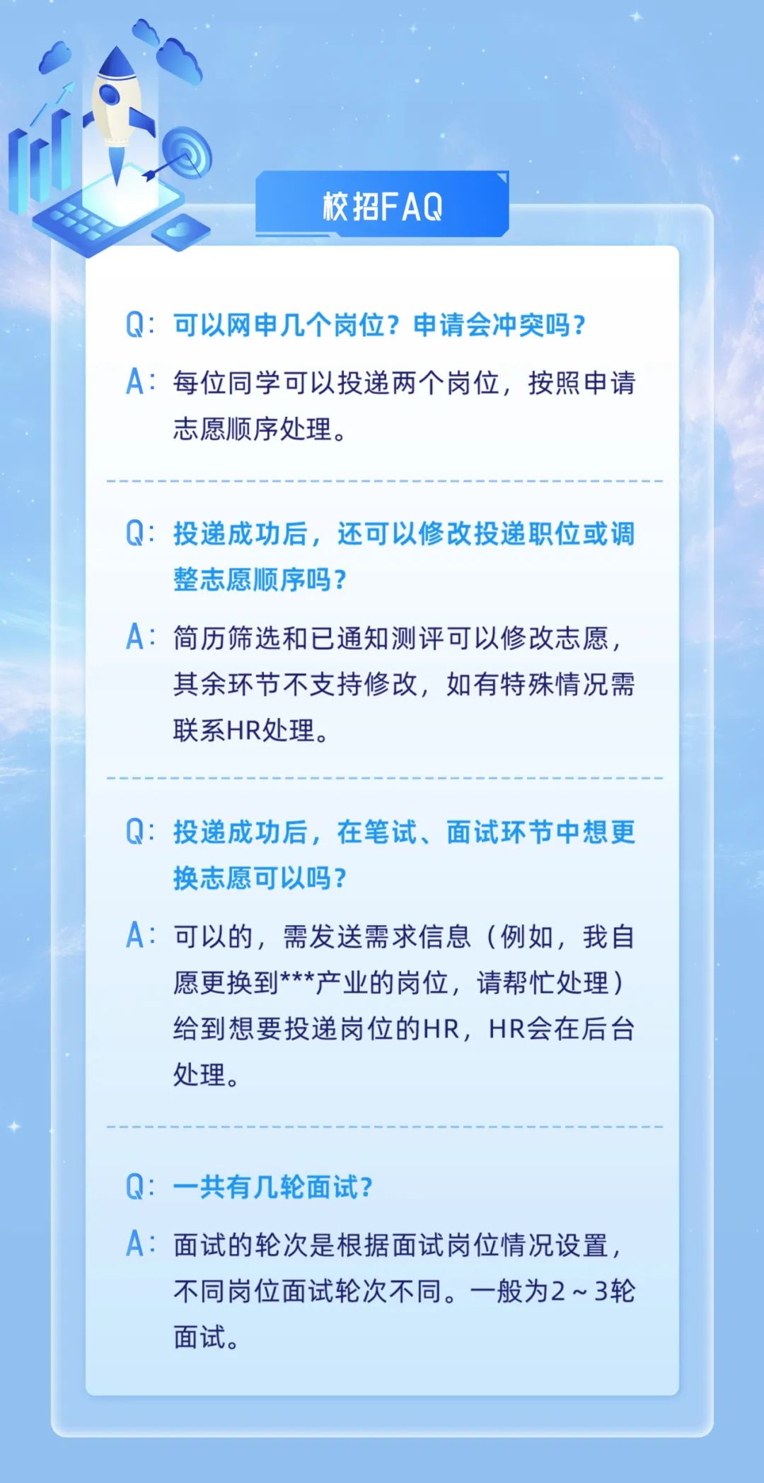 <p>校招FAQ</p>

<table>
<tr><td></td>
<td></td>
<td></td>
</tr>
<tr><td colspan="3">Q:可以网申几个岗位?申请会冲突吗?A:每位同学可以投递两个岗位,按照申请志愿顺序处理。</td>
</tr>
<tr><td colspan="3">Q:投递成功后,还可以修改投递职位或调整志愿顺序吗?A:简历筛选和已通知测评可以修改志愿,其余环节不支持修改,如有特殊情况需联系HR处理。</td>
</tr>
<tr><td colspan="3">Q:投递成功后,在笔试、面试环节中想更换志愿可以吗?A:可以的,需发送需求信息(例如,我自愿更换到***产业的岗位,请帮忙处理)给到想要投递岗位的HR,HR会在后台处理。</td>
</tr>
<tr><td colspan="3">Q:一共有几轮面试?A:面试的轮次是根据面试岗位情况设置,不同岗位面试轮次不同。一般为2~ 3轮面试。</td>
</tr>
</table>
