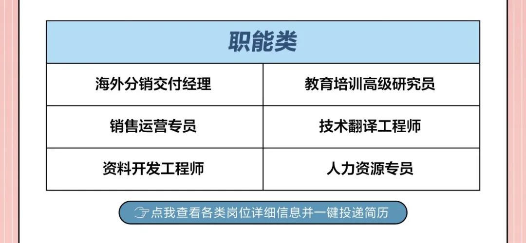 <p>(了点我查看各类岗位详细信息并一键投递简</p>

<table>
<tr><td colspan="2">职能类</td>
</tr>
<tr><td>海外分销交付经理</td>
<td>教育培训高级研究员</td>
</tr>
<tr><td>销售运营专员</td>
<td>技术翻译工程师</td>
</tr>
<tr><td>资料开发工程师</td>
<td>人力资源专员</td>
</tr>
</table>
