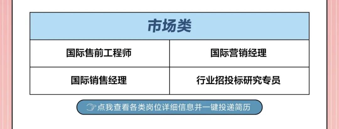<p>宝点我查看各类岗位详细信息并一键投递简历</p>

<table>
<tr><td colspan="2">市场类</td>
</tr>
<tr><td>国际售前工程师</td>
<td>国际营销经理</td>
</tr>
<tr><td>国际销售经理</td>
<td>行业招投标研究专员</td>
</tr>
</table>
