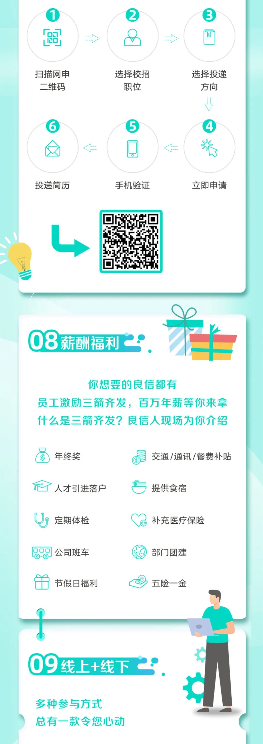 <p>></p>
<p>扫描网申</p>
<p>二维码</p>
<p>选择校招</p>
<p>职位</p>
<p>选择投递</p>
<p>方向</p>
<p>21</p>
<p>投递简历</p>
<p>手机验证</p>
<p> </p>
<p>3<br/>立即申请</p>
<p>08薪酬福利:</p>
<p>你想要的良信都有</p>
<p>员工激励三箭齐发，百万年薪等你来拿<br/>什么是三箭齐发?良信人现场为你介绍</p>
<p>年终奖</p>
<p>人才引进落户</p>
<p>定期体检<br/>公司班车<br/>节假日福利</p>
<p>交通/通讯/餐费补贴</p>
<p>提供食宿</p>
<p>补充医疗保险</p>
<p>部门团建</p>
<p>五险一金</p>
<p>9线上+线下</p>
<p>多种参与方式</p>
<p>总有一款令您心动</p>
