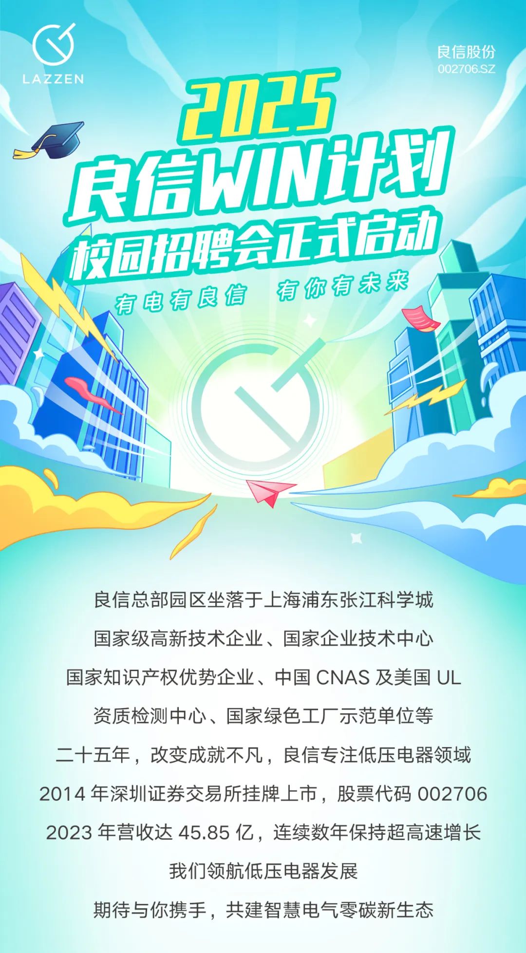 <p>有你有未来</p>
<p>有电有良信</p>
<p>风</p>
<p>良信总部园区坐落于.上海浦东张江科学城</p>
<p>国家级高新技术企业、国家企业技术中心</p>
<p>国家知识产权优势企业、中国CNAS及美国UL</p>
<p>资质检测中心、国家绿色工厂示范单位等</p>
<p>二十五年,改变成就不凡,良信专注低压电器领域</p>
<p>2014年深圳证券交易所挂牌上市,股票代码002706</p>
<p>2023年营收达45.85亿,连续数年保持超高速增长</p>
<p>我们领航低压电器发展</p>
<p>期待与你携手,共建智慧电气零碳新生态</p>

<table>
<tr><td colspan="2"></td>
<td>2025</td>
<td></td>
</tr>
<tr><td colspan="4">良信 HINEI</td>
</tr>
<tr><td></td>
<td></td>
<td rowspan="2" colspan="2">公同用购会正行多动</td>
</tr>
<tr><td></td>
<td></td>
</tr>
</table>
