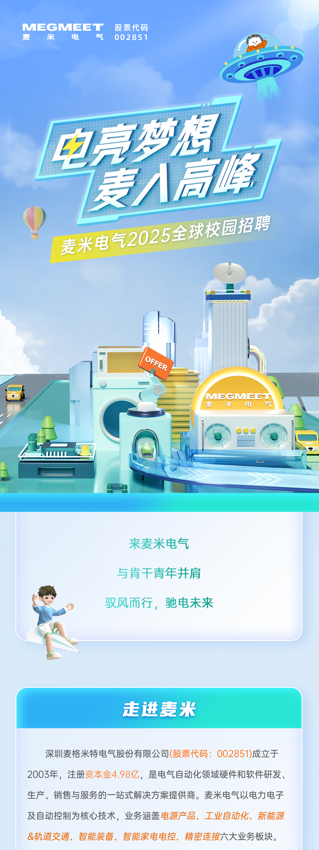 <p>MEGMEET<br/>股票代码</p>
<p>米<br/>电<br/>气<br/>002851</p>
<p>电亮梦想</p>
<p>麦小高峰<br/>麦米电气2025全球校园招聘</p>
<p>OFFER</p>
<p>MEGMEE<br/>麦</p>
<p>来麦米电气<br/>与肯干青年并肩<br/>驭风而行，驰电未来</p>
<p>走进麦米</p>
<p>深圳麦格米特电气股份有限公司(股票代码:002851)成立于<br/>2003年，注册资本金4.98亿，是电气自动化领域硬件和软件研发、<br/>生产、销售与服务的一站式解决方案提供商。麦米电气以电力电子<br/>及自动控制为核心技术，业务涵盖电源产品、工业自动化、新能源<br/>&轨道交通、智能装备、智能家电电控、精密连接六大业务板块。</p>
