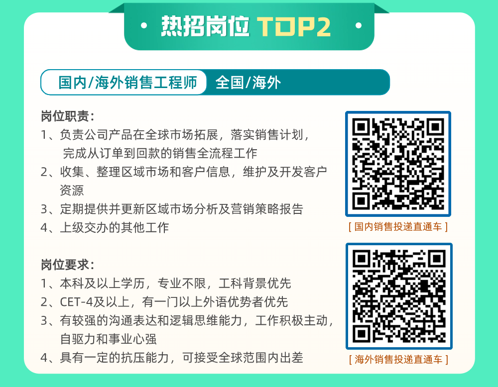 <p>热招岗位TOP2</p>
<p>4、具有一定的抗压能力,可接受全球范围内出差[海外销售投递直通车]</p>

<table>
<tr><td></td>
<td colspan="5"></td>
</tr>
<tr><td colspan="2"> </td>
<td></td>
<td></td>
<td colspan="2"> </td>
</tr>
<tr><td colspan="6">国内/海外销售工程师 全国/海外</td>
</tr>
<tr><td colspan="5">岗位职责:1、负责公司产品在全球市场拓展,落实销售计划,完成从订单到回款的销售全流程工作2、收集、整理区域市场和客户信息,维护及开发客户资源3、定期提供并更新区域市场分析及营销策略报告</td>
<td>0 回PI。 &</td>
</tr>
<tr><td colspan="6">4、 上级交办的其他工作 [国内销售投递直通车]</td>
</tr>
<tr><td colspan="5">岗位要求:1、本科及以上学历,专业不限,工科背景优先2、CET-4及以上,有一门以上外语优势者优先3、有较强的沟通表达和逻辑思维能力,工作积极主动,自驱力和事业心强</td>
<td>0I0</td>
</tr>
</table>
