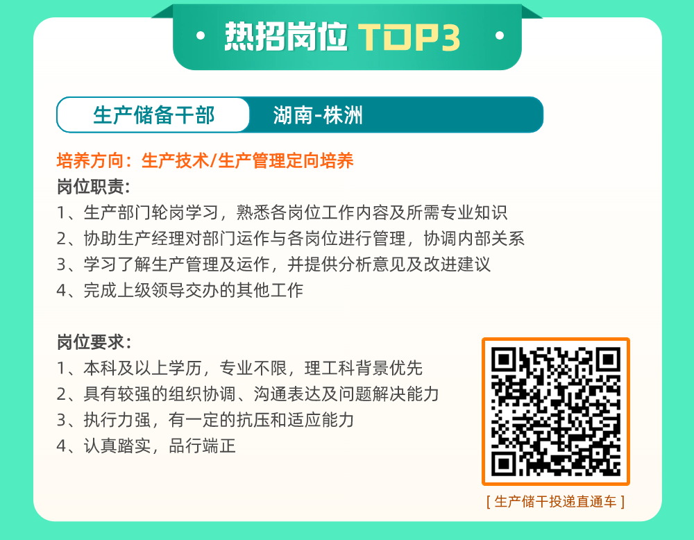 <p>热招岗位TDP3</p>
<p>生产储备干部</p>
<p>湖南-株洲</p>
<p>培养方向:生产技术/生产管理定向培养</p>
<p>岗位职责:</p>
<p>1、生产部门轮岗学习，熟悉各岗位工作内容及所需专业知识<br/>2、协助生产经理对部门运作与各岗位进行管理，协调内部关系<br/>3、学习了解生产管理及运作，并提供分析意见及改进建议</p>
<p>4、完成上级领导交办的其他工作</p>
<p>岗位要求:</p>
<p>1、本科及以上学历，专业不限，理工科背景优先<br/>2、具有较强的组织协调、沟通表达及问题解决能力<br/>3、执行力强，有一定的抗压和适应能力</p>
<p>4、认真踏实，品行端正</p>
<p>[ 生产储干投递直通车]</p>
