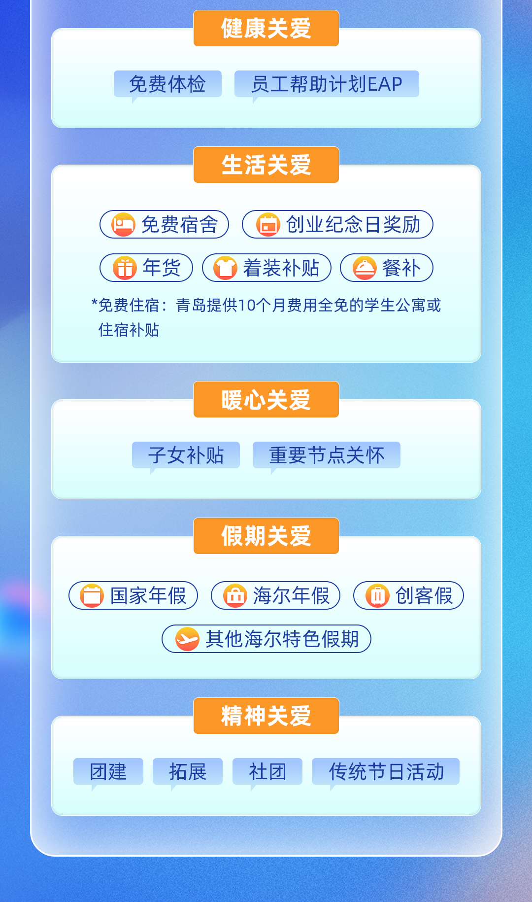<p>健康关爱</p>
<p>免费体检员工帮助计划EAP</p>

<table>
<tr><td colspan="3">生活关爱)免费宿舍) ( (回创业纪念日奖励)(①年货)着装补贴)( 餐补)*免费住宿:青岛提供10个月费用全免的学生公寓或住宿补贴</td>
</tr>
<tr><td colspan="3">暖心关爱</td>
</tr>
<tr><td>子女补贴</td>
<td>重要节点关怀</td>
<td></td>
</tr>
<tr><td colspan="3">假期关爱)国家年假) (海尔年假) ( (创客假)(其他海尔特色假期</td>
</tr>
<tr><td colspan="3">精神关爱团建 拓展 社团 传统节日活动</td>
</tr>
<tr><td colspan="3"></td>
</tr>
</table>

