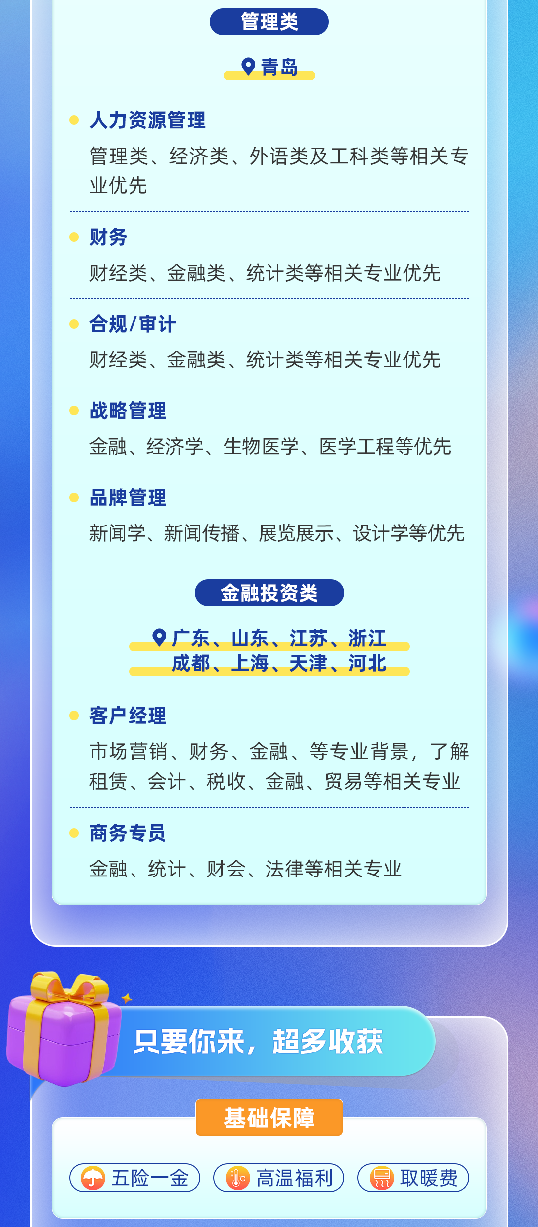 <p>管理类</p>
<p>青岛</p>
<p>人力资源管理</p>
<p>管理类、经济类、外语类及工科类等相关专<br/>业优先</p>
<p>财务</p>
<p>财经类、金融类、统计类等相关专业优先</p>
<p>合规/审计</p>
<p>财经类、金融类、统计类等相关专业优先</p>
<p>战略管理</p>
<p>金融、经济学、生物医学、医学工程等优先</p>
<p>品牌管理</p>
<p>新闻学、新闻传播、展览展示、设计学等优先</p>
<p>金融投资类</p>
<p>广东、山东、江苏、浙江<br/>成都、上海、天津、河北</p>
<p>客户经理</p>
<p>市场营销、财务、金融、等专业背景，了解<br/>租赁、会计、税收、金融、贸易等相关专业</p>
<p>商务专员</p>
<p>金融、统计、财会、法律等相关专业</p>
<p>只要你来，超多收获</p>
<p>基础保障</p>
<p>五险一金</p>
<p>高温福利</p>
<p>取暖费</p>
